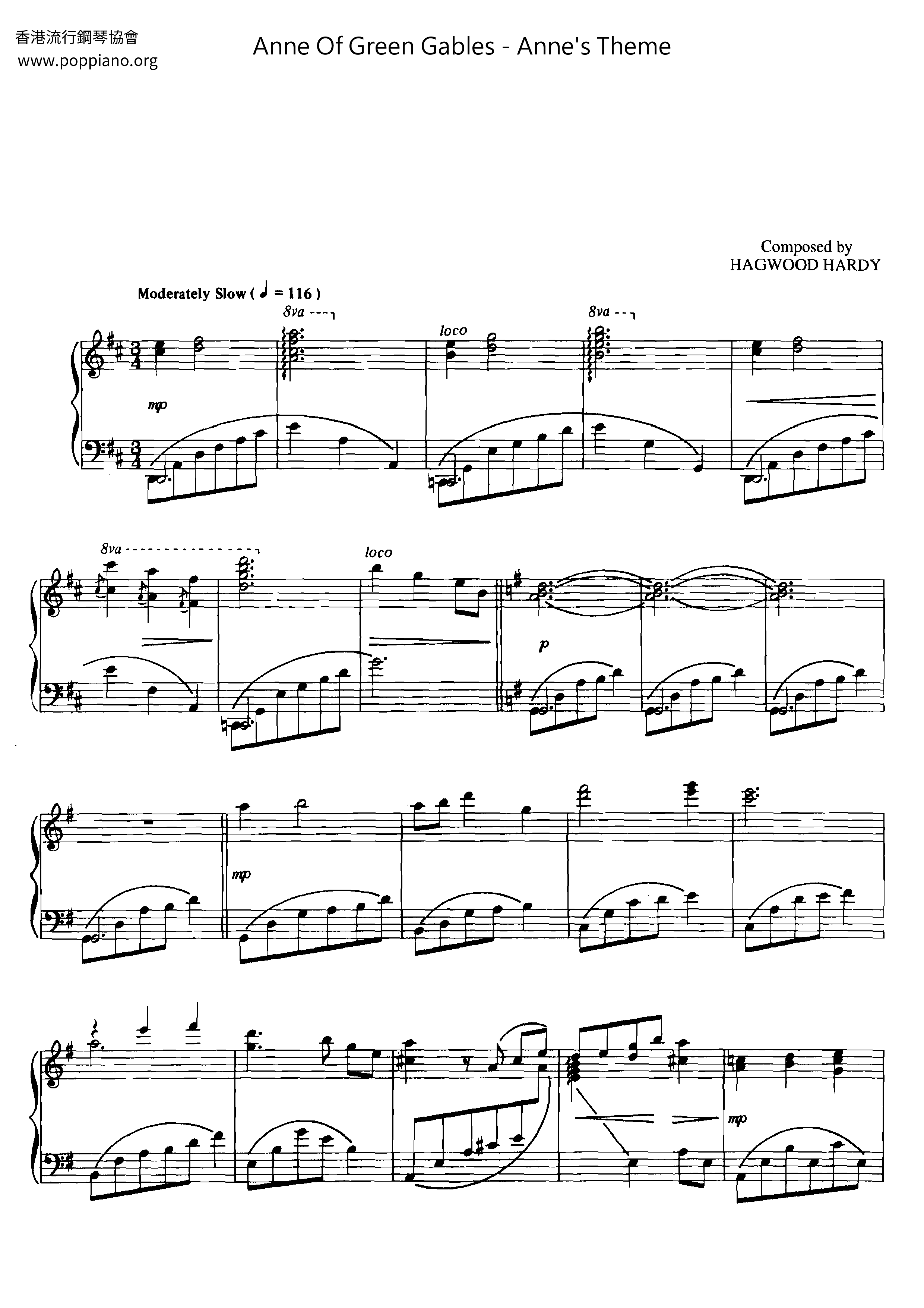 Anne Of Green Gables - Anne's Theme Score