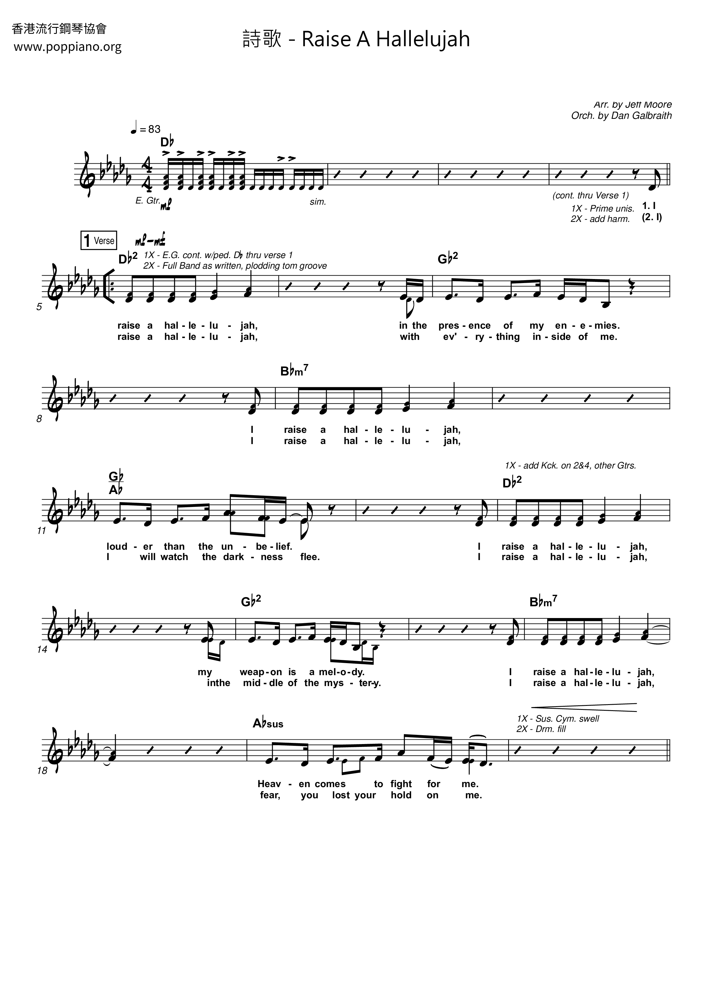 Raise A Hallelujah Score