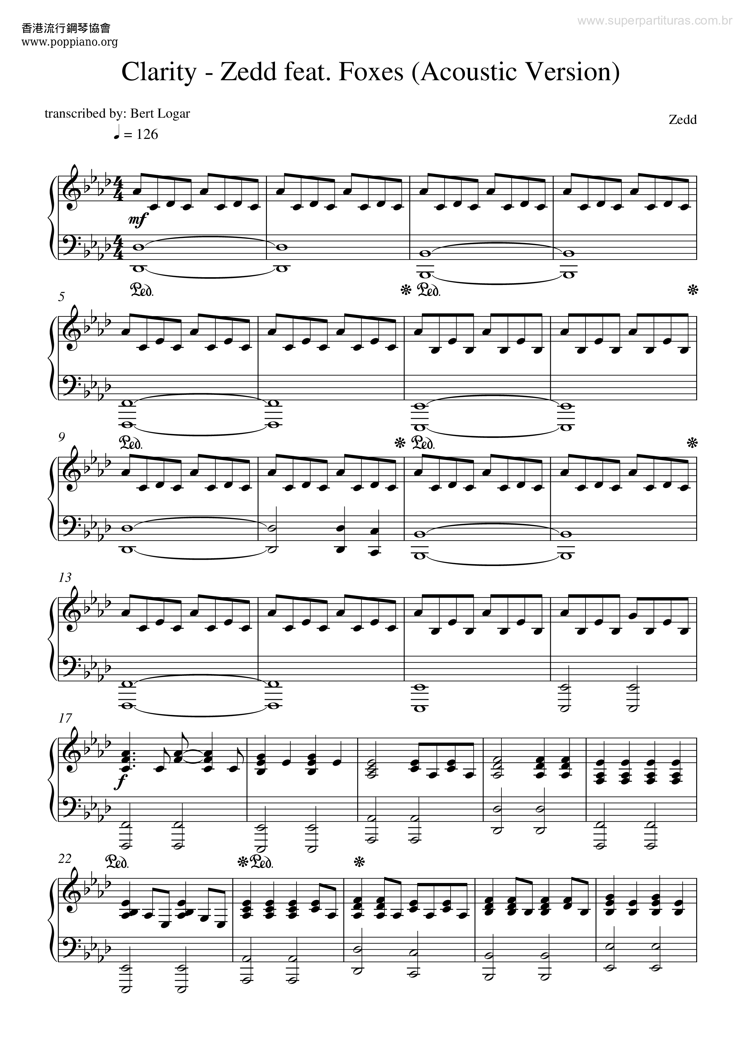 Clarity Score