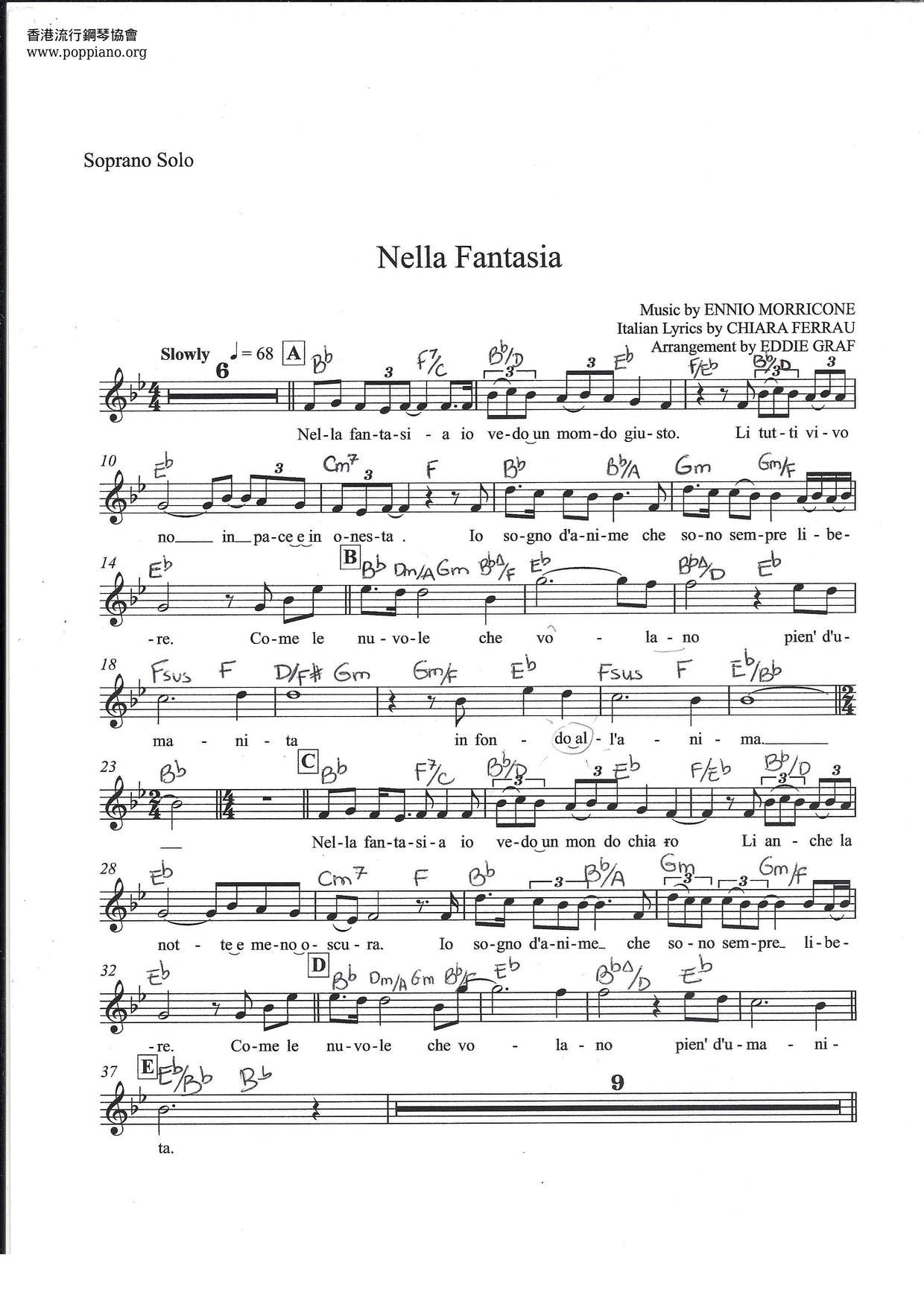 Nella Fantasia琴譜