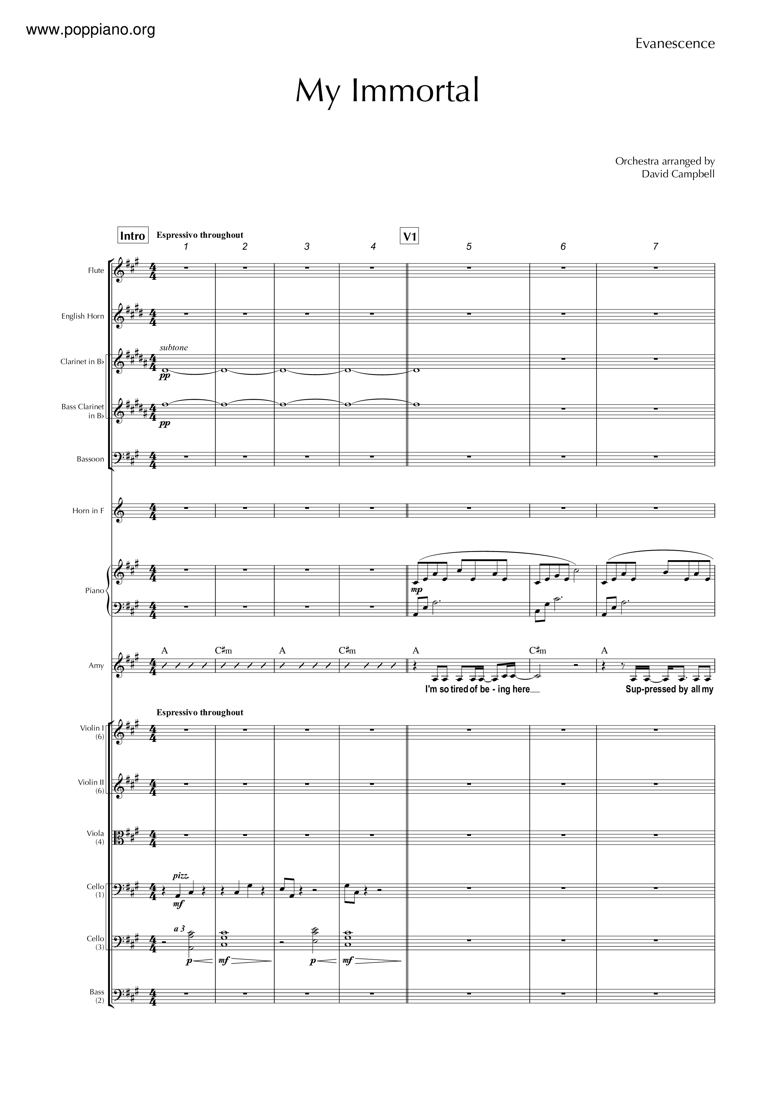 My Immortal Score