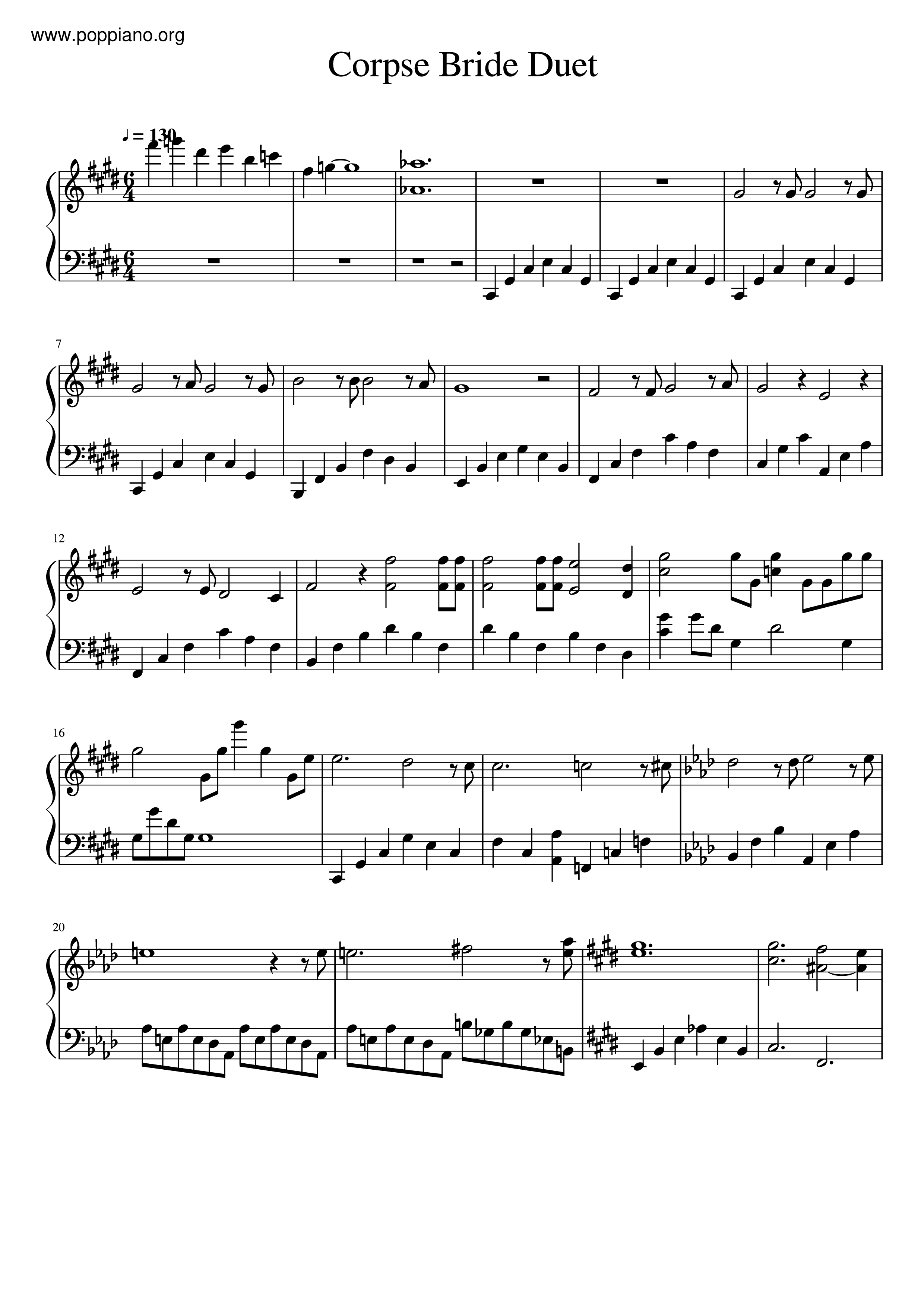 Corpse Bride - The Piano Duetピアノ譜