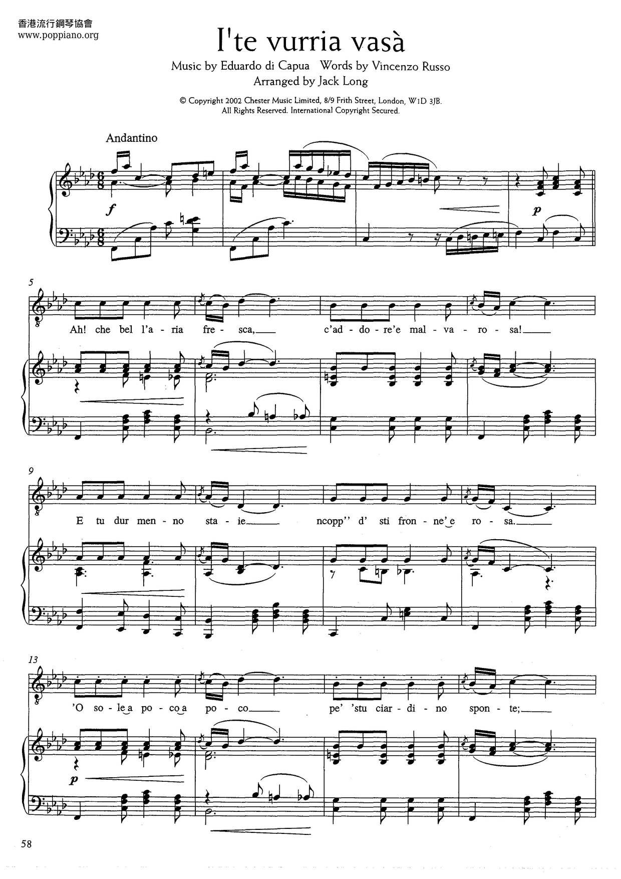 I'te Vurria Vasa (Russo And Di Capua) Score