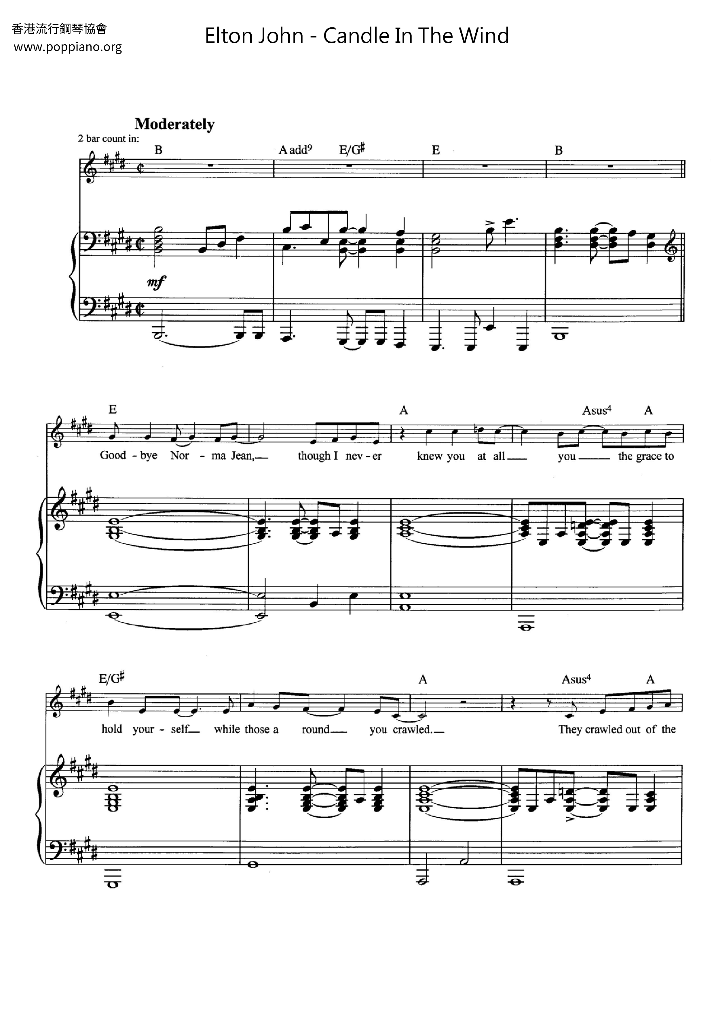 Candle In The Wind Score