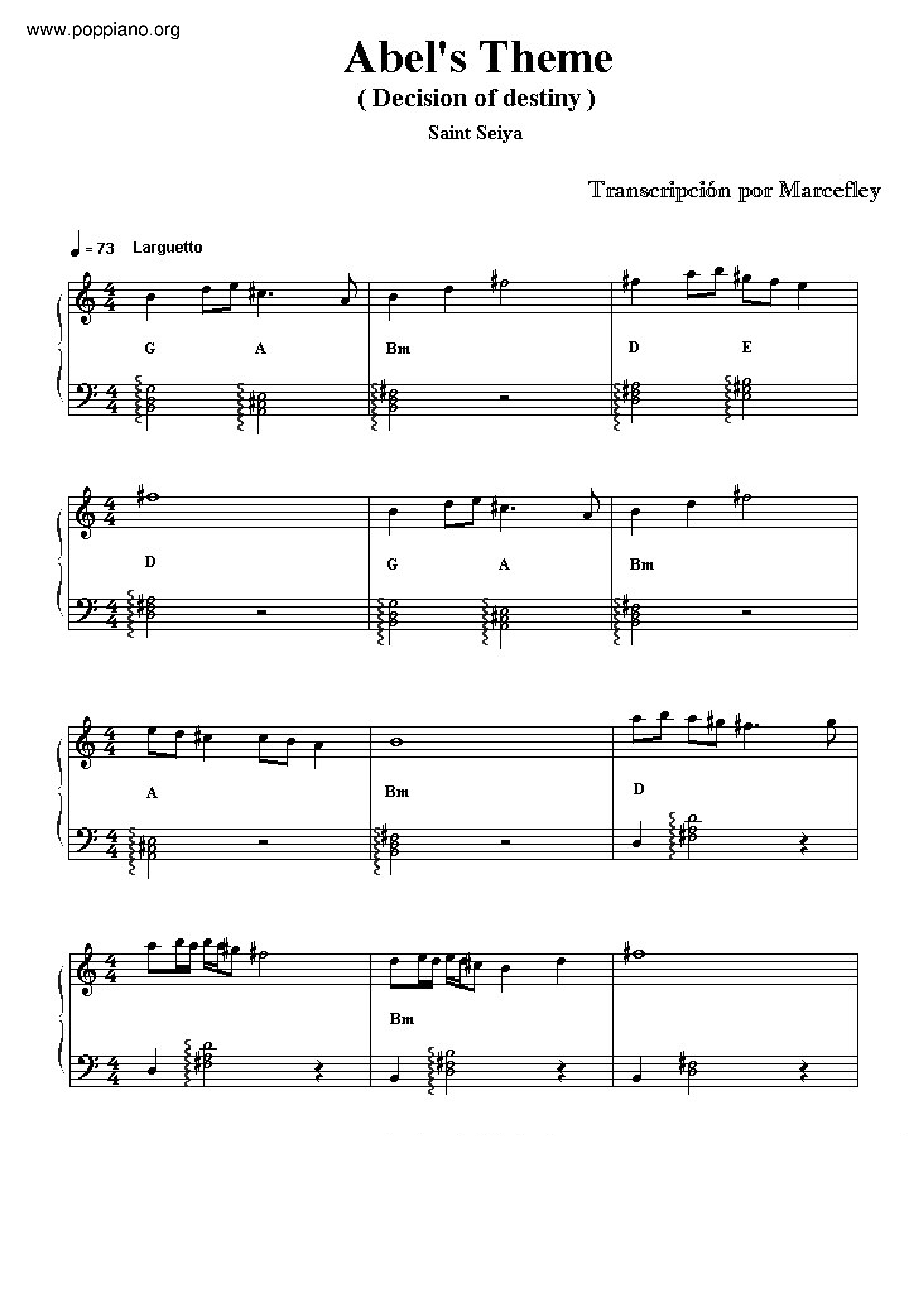 Abels Theme Score