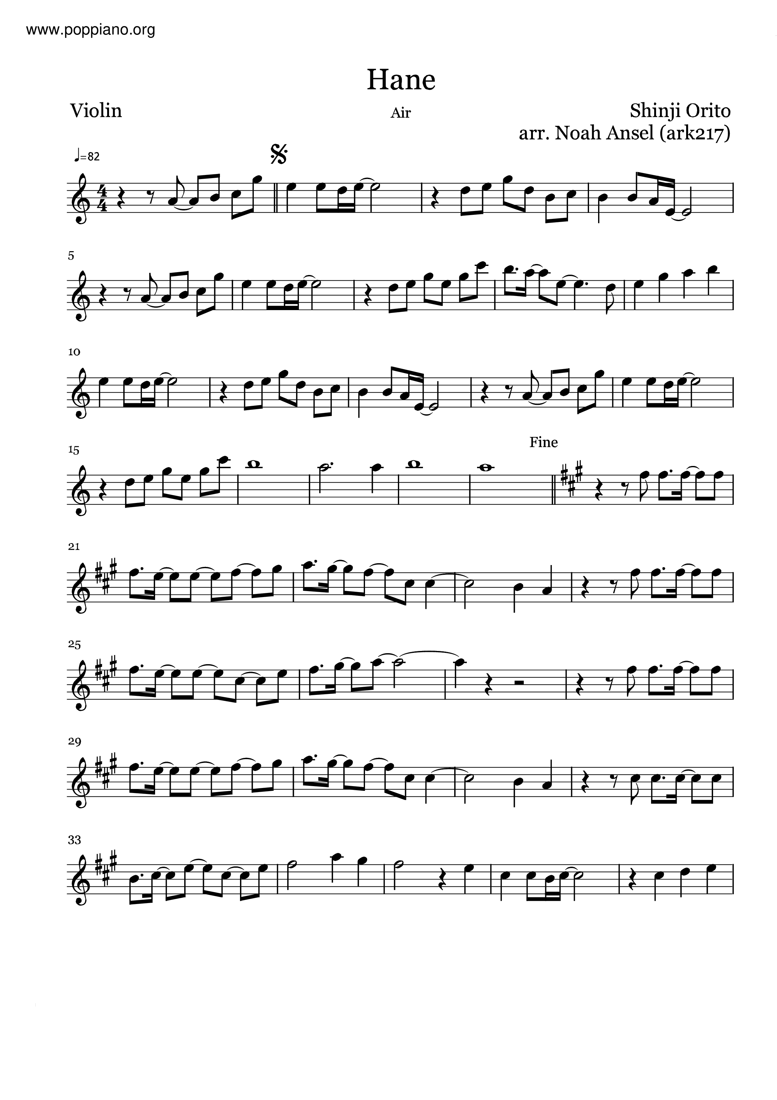 Hane Score