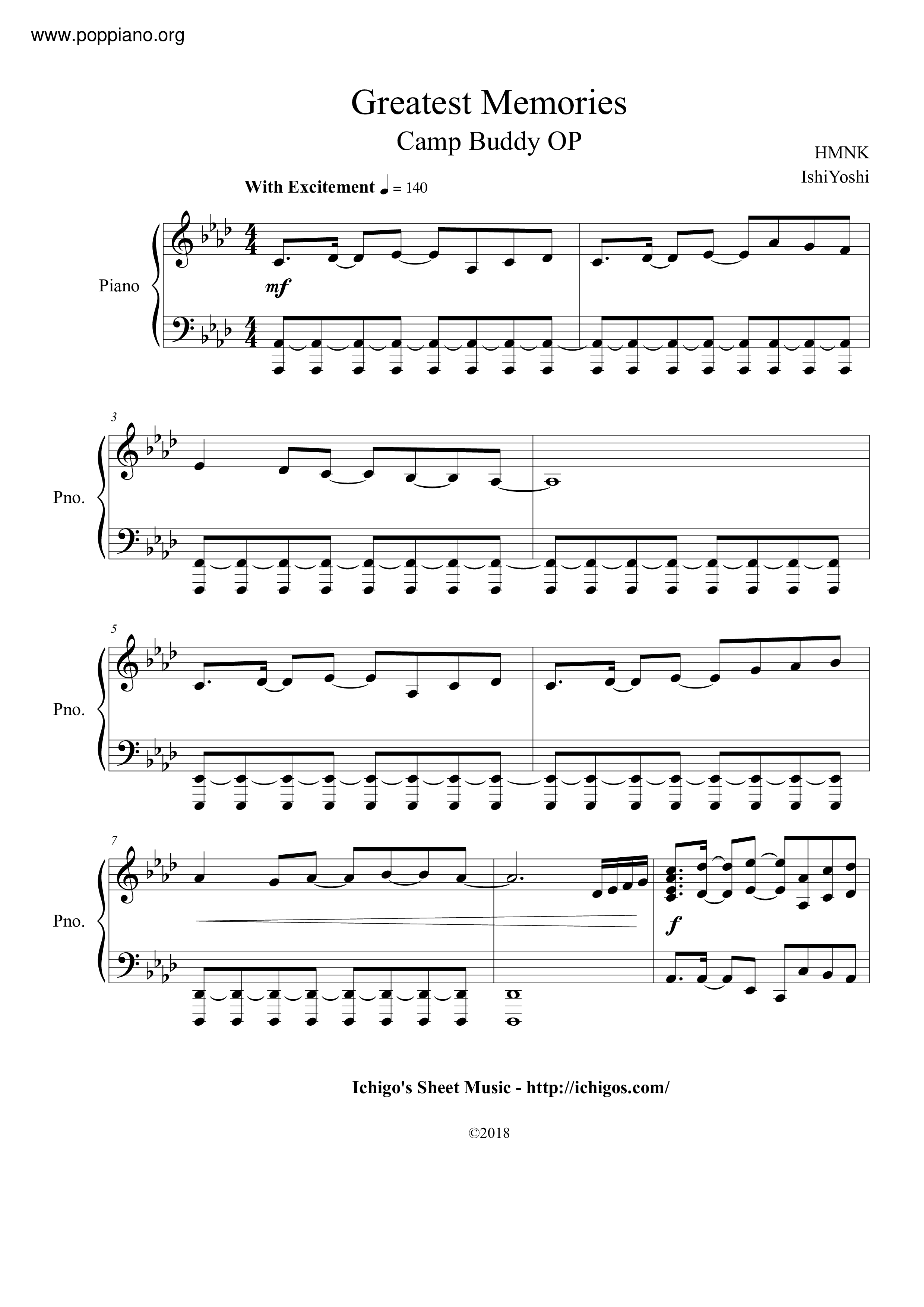 Greatest Memories Score