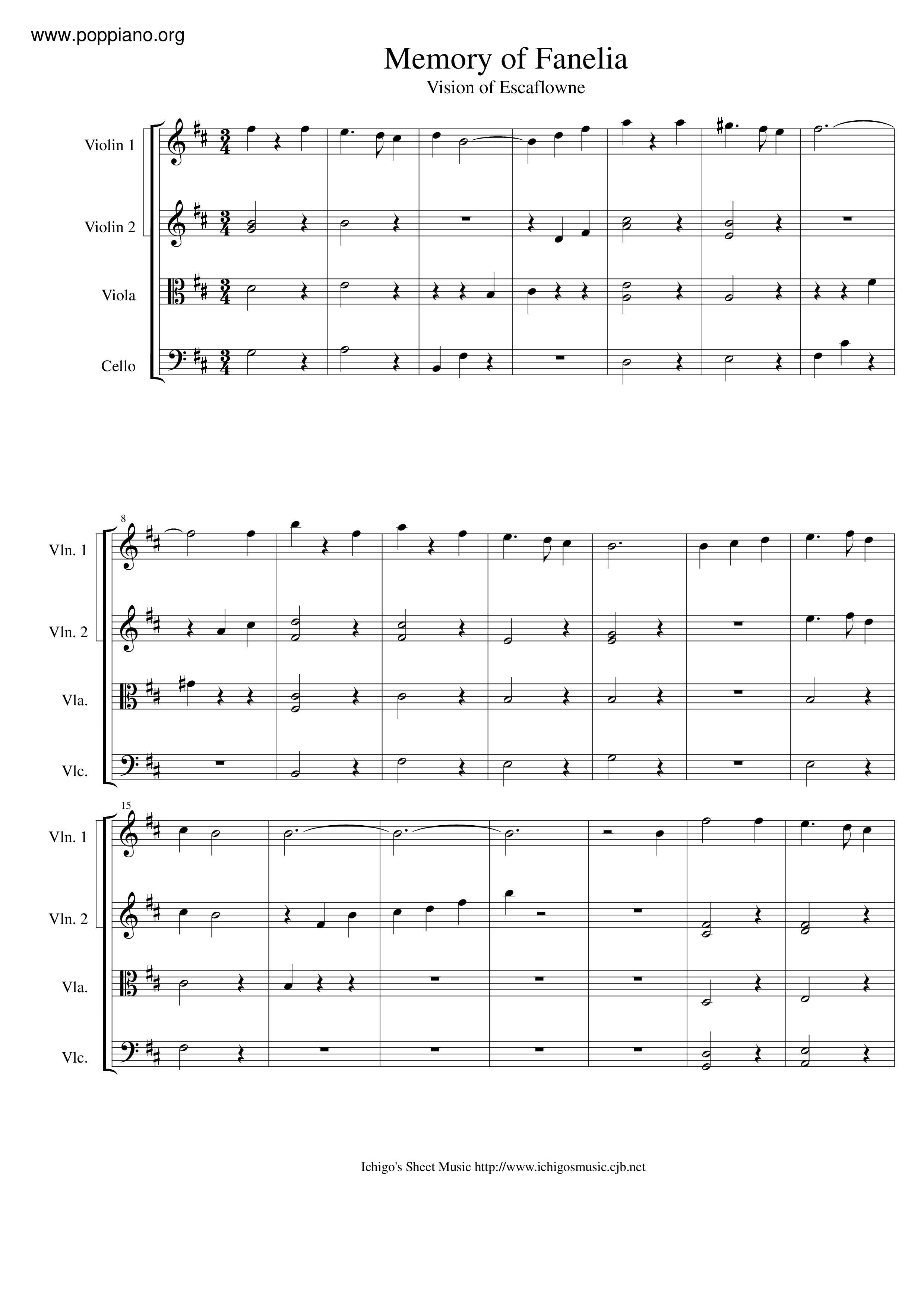 Memory Of Fanelia Score