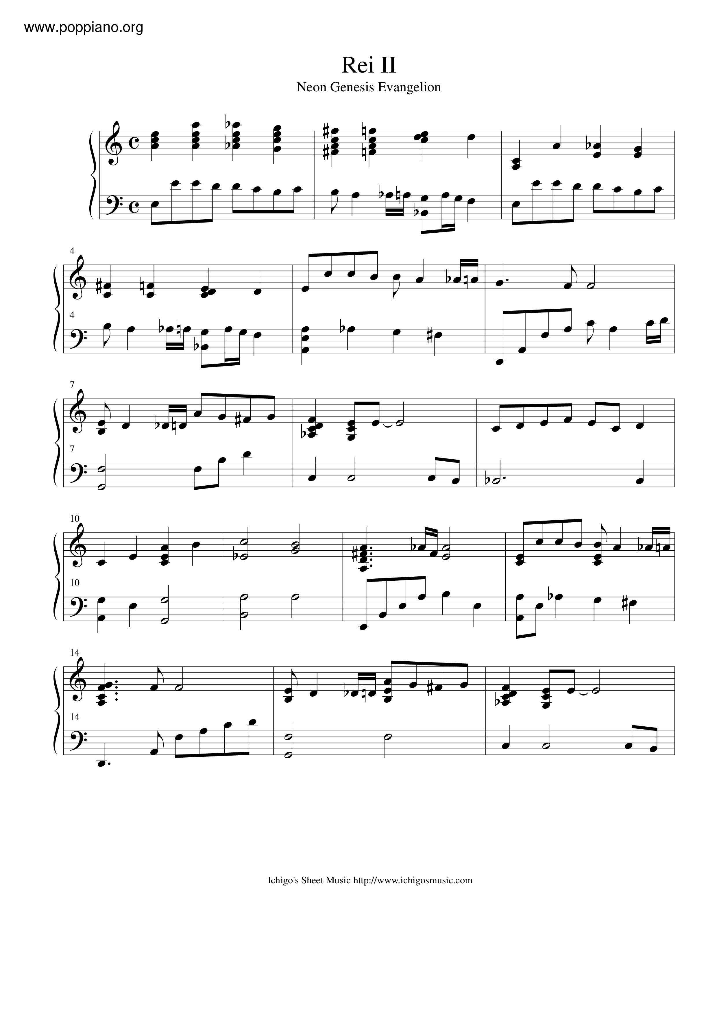 Rei Ii Score