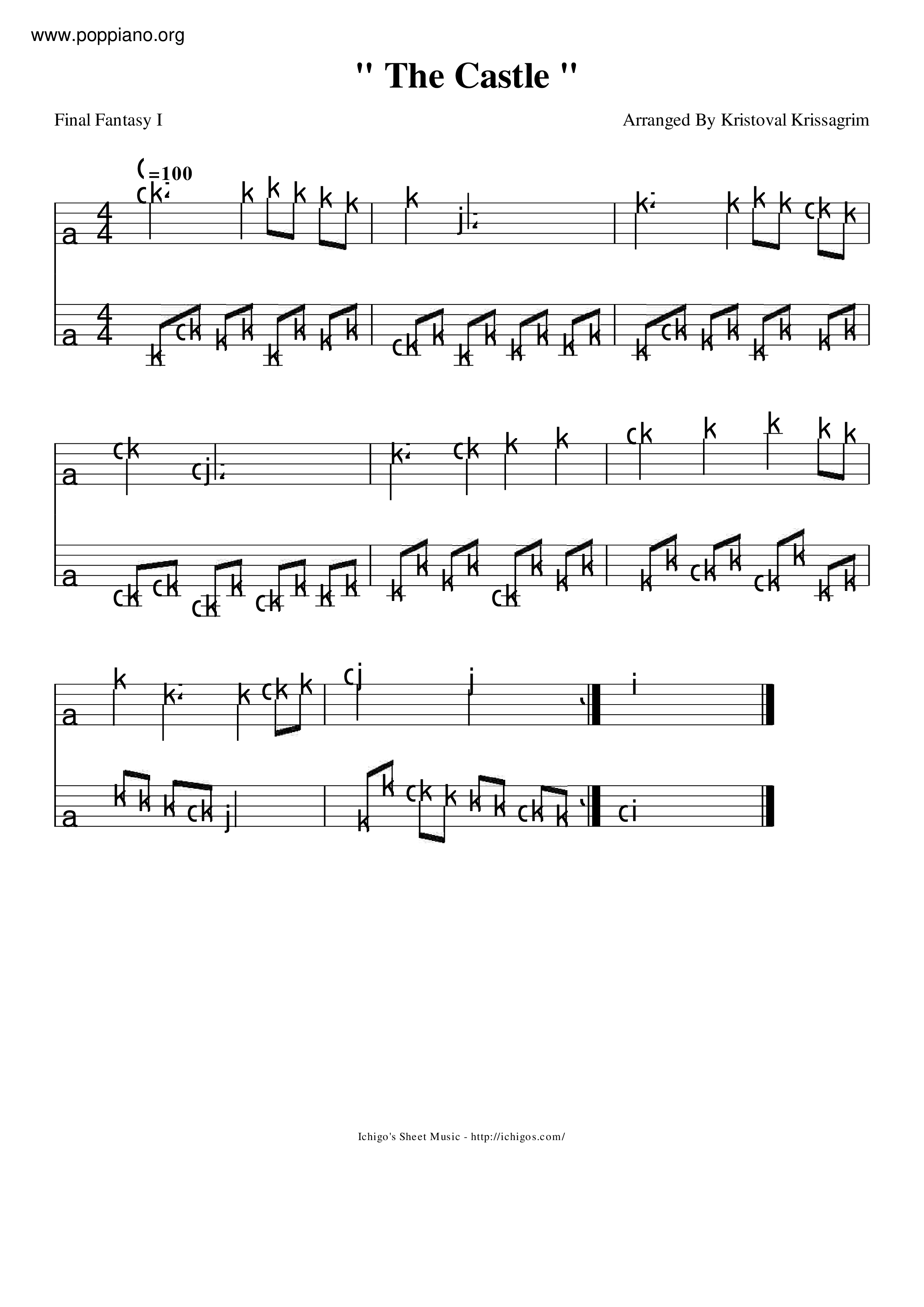 The Castle Score