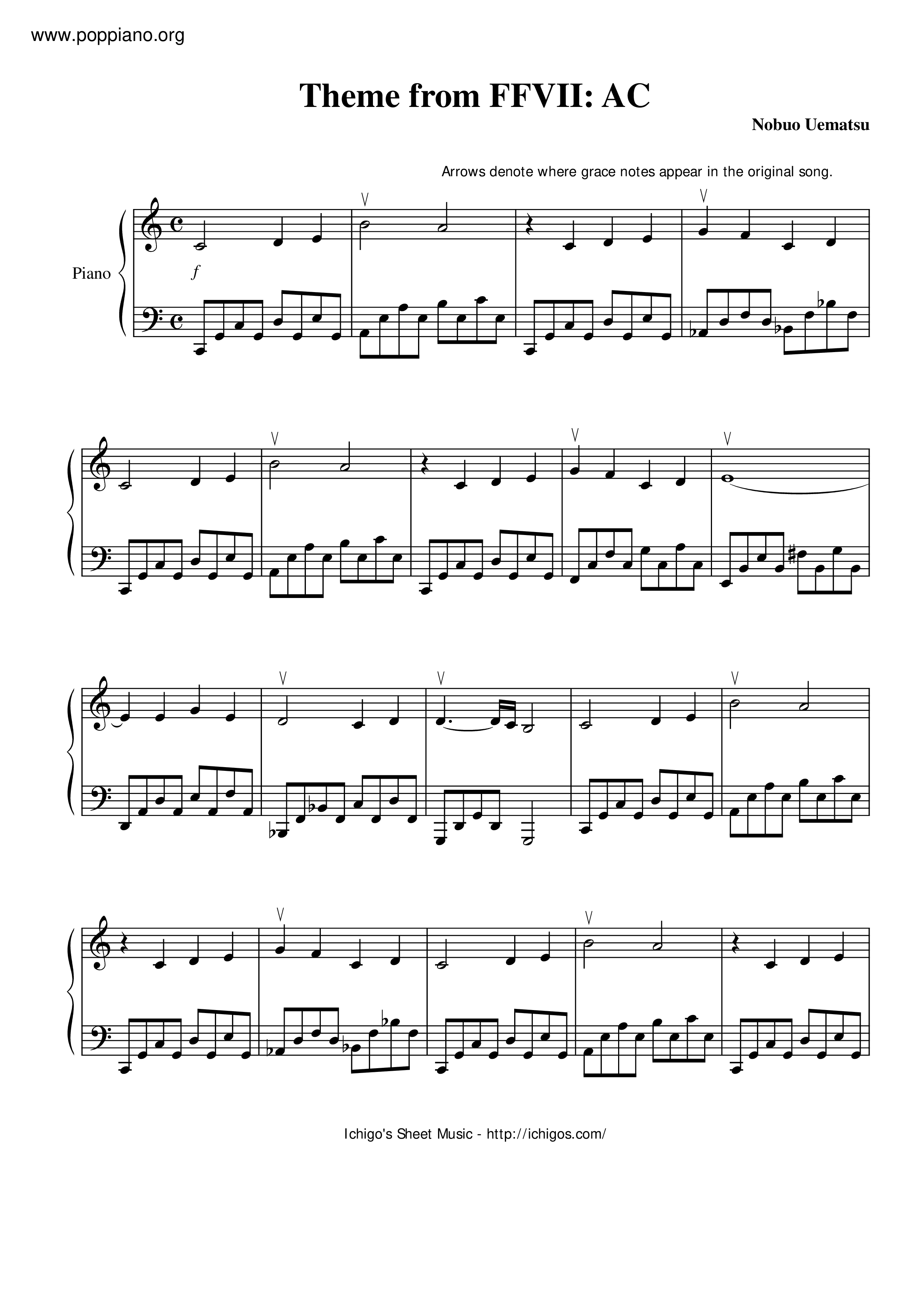 Theme Score