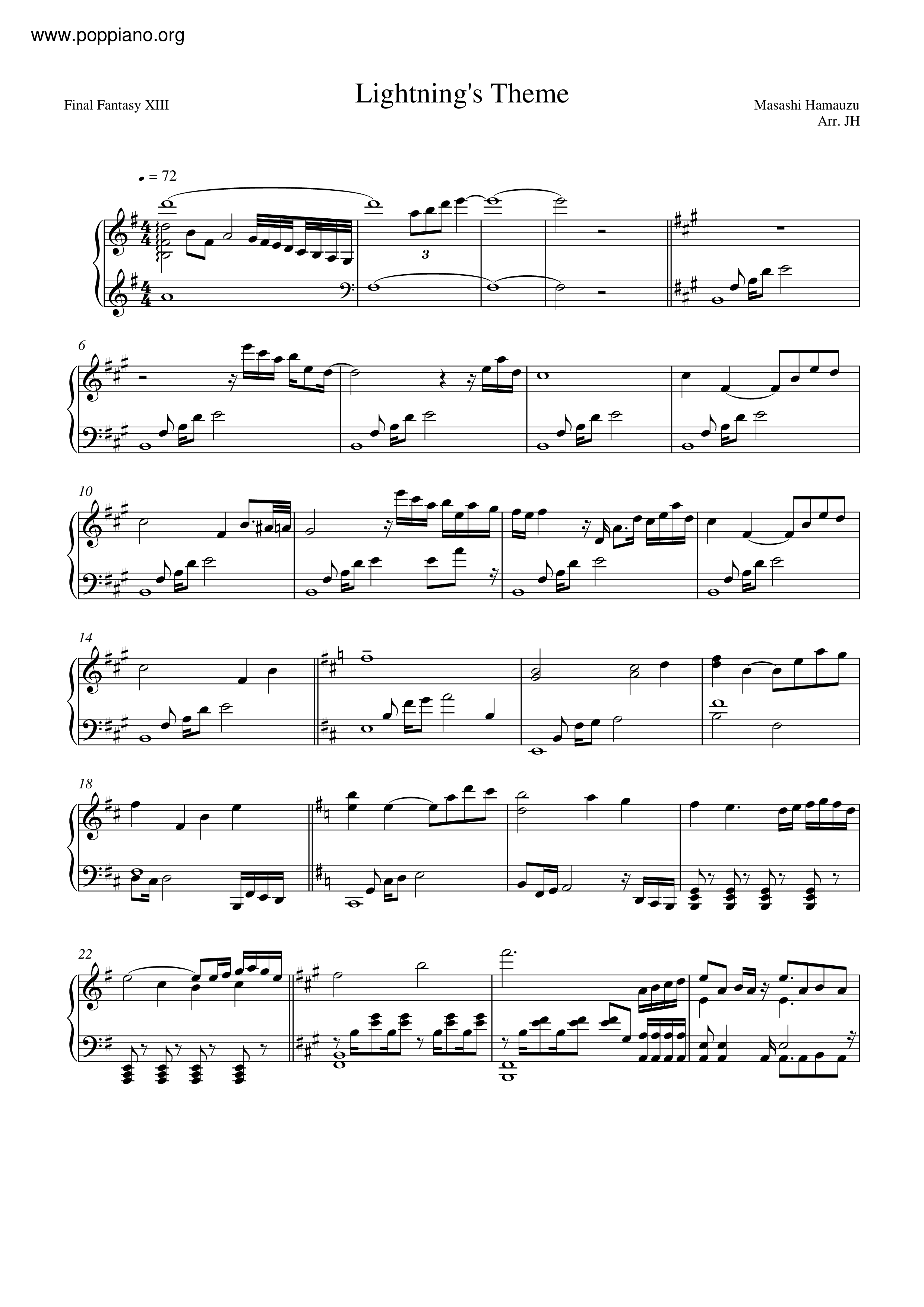 Free Friday The 13Th Theme by Misc Computer Games sheet music