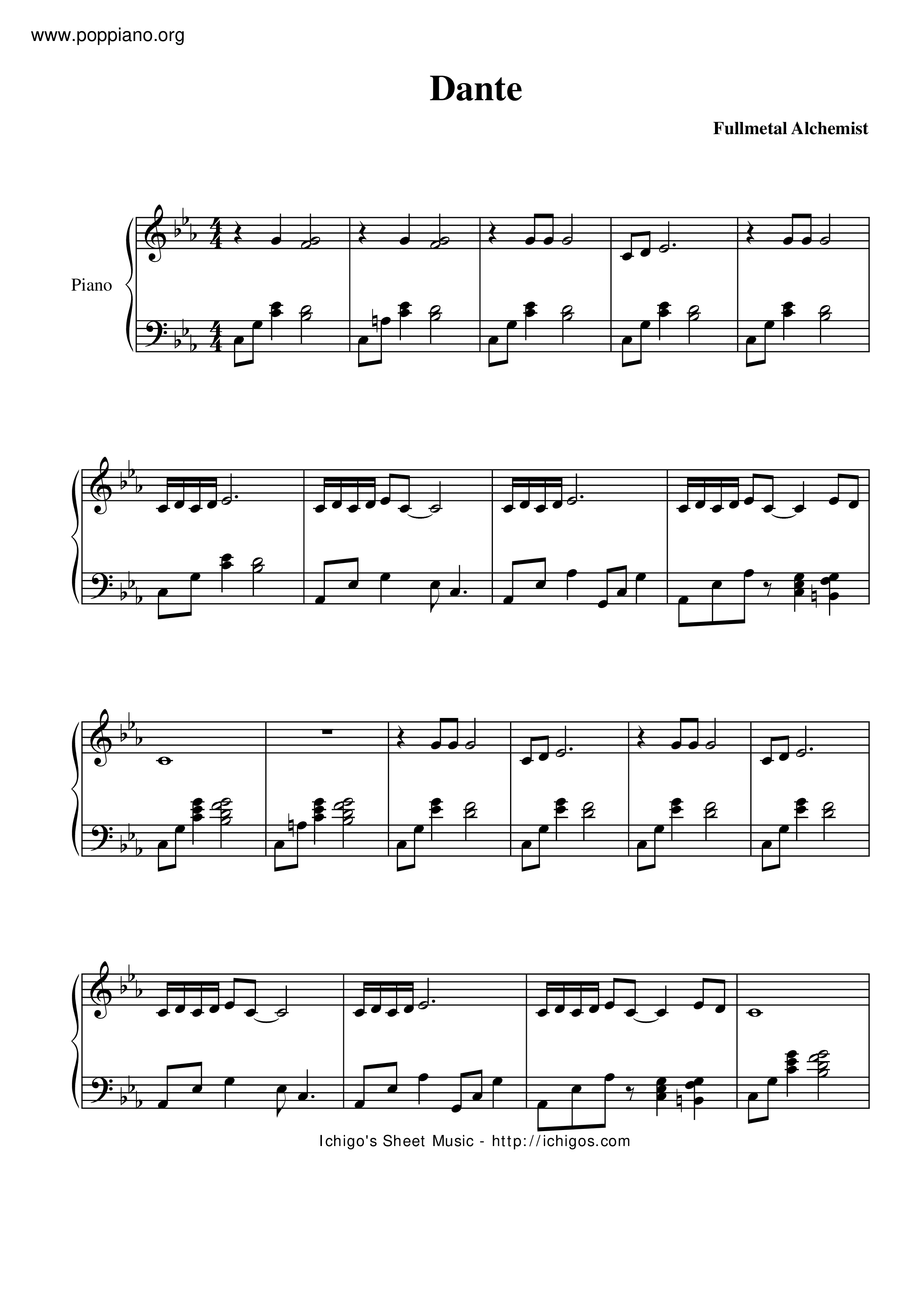 Dante Score