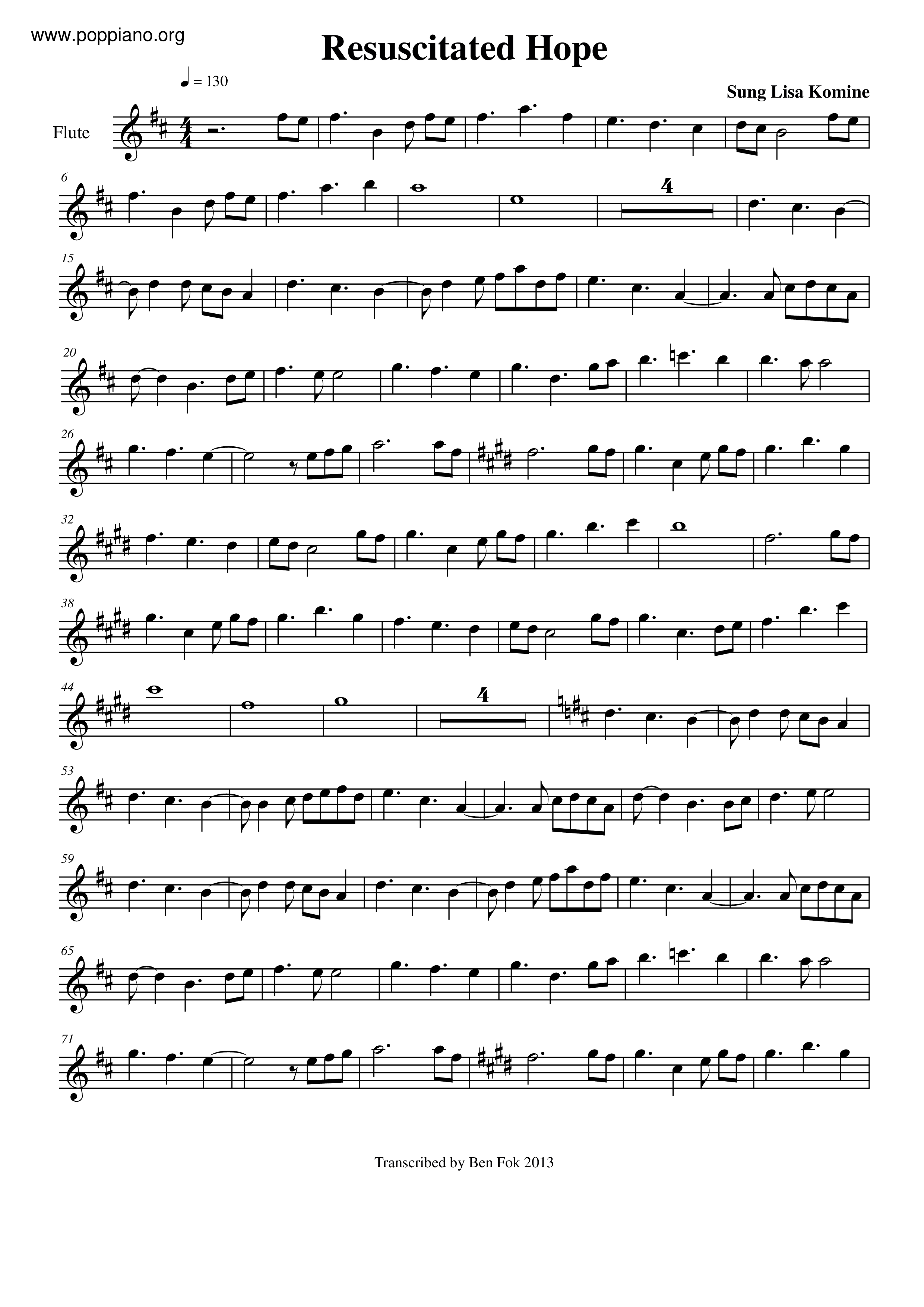 Resuscitated Hope Score