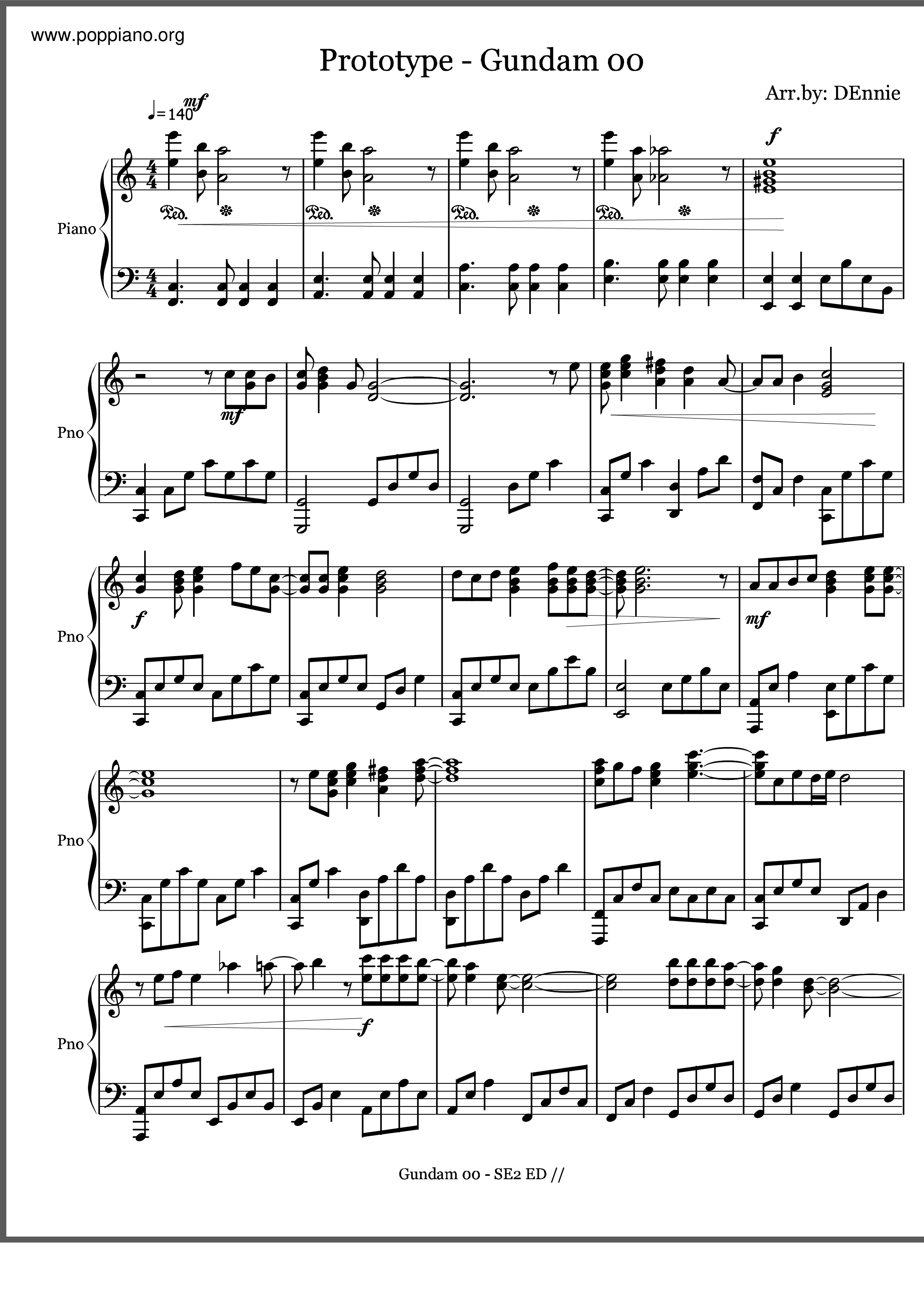 Prototype Score