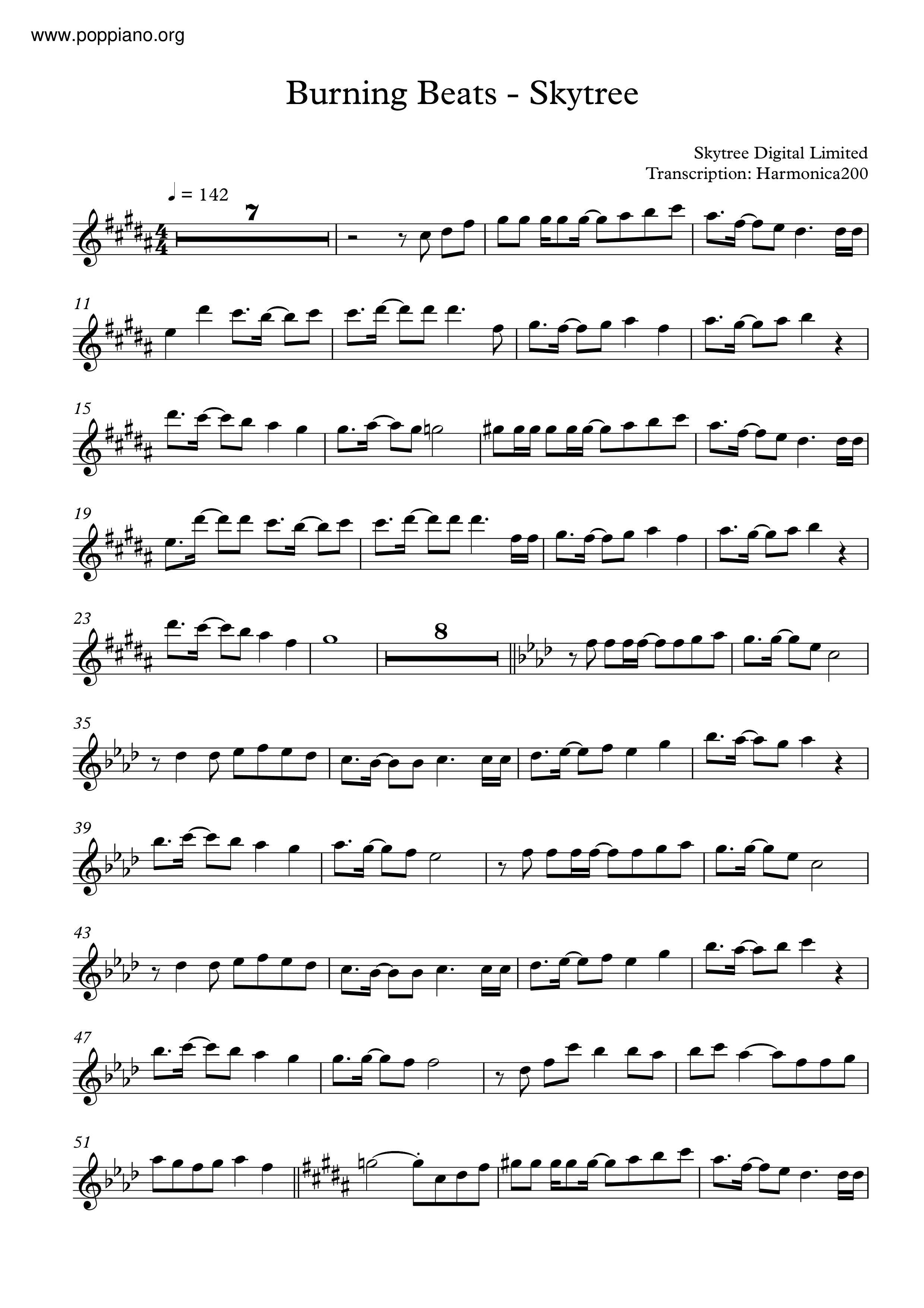 ☆Hachi Hachi - Burning Beats ピアノ譜pdf- POPPIANO.ORG 無料PDF