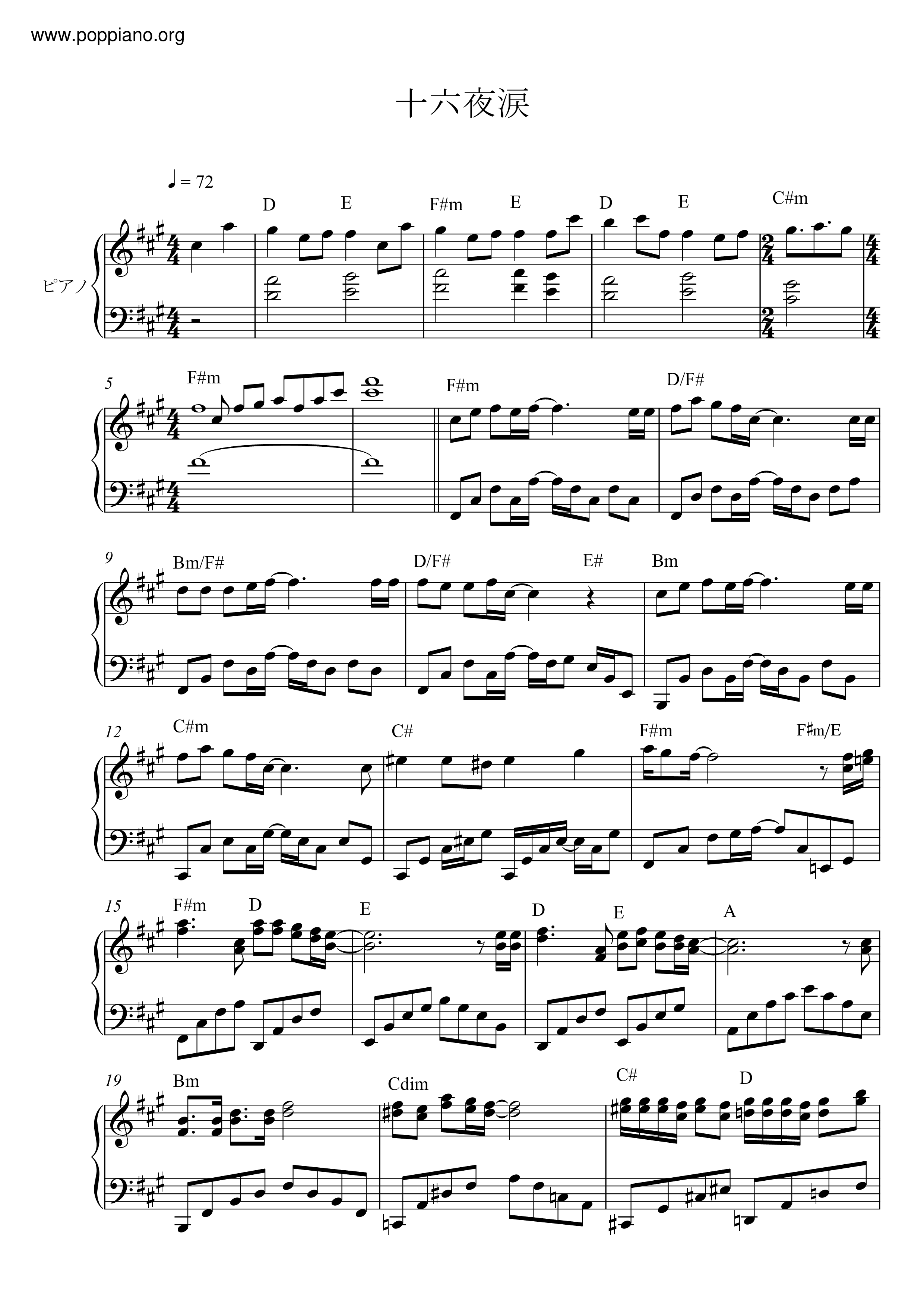 Izayoi Namida Score