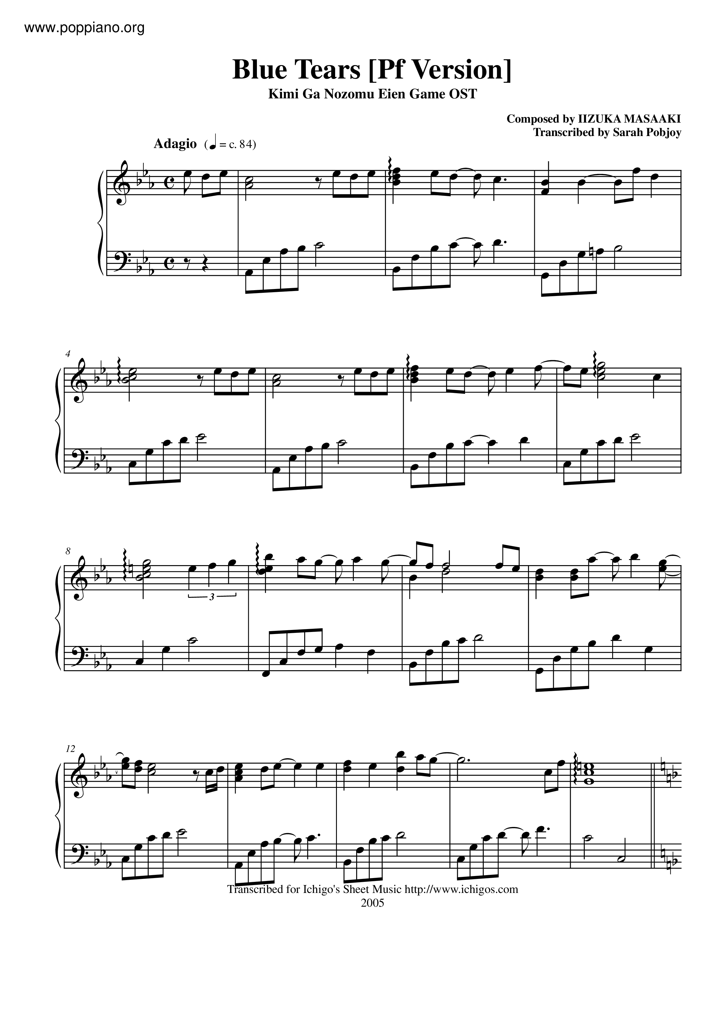 Blue Tears Score