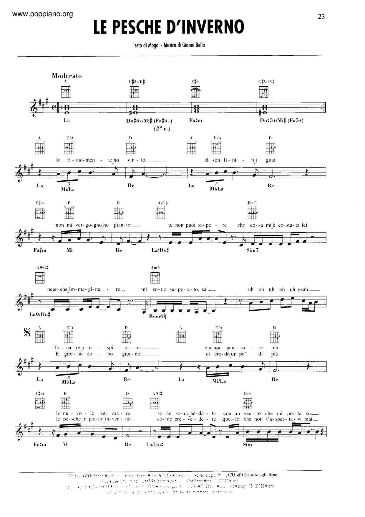Le Pesche D'Inverno Score
