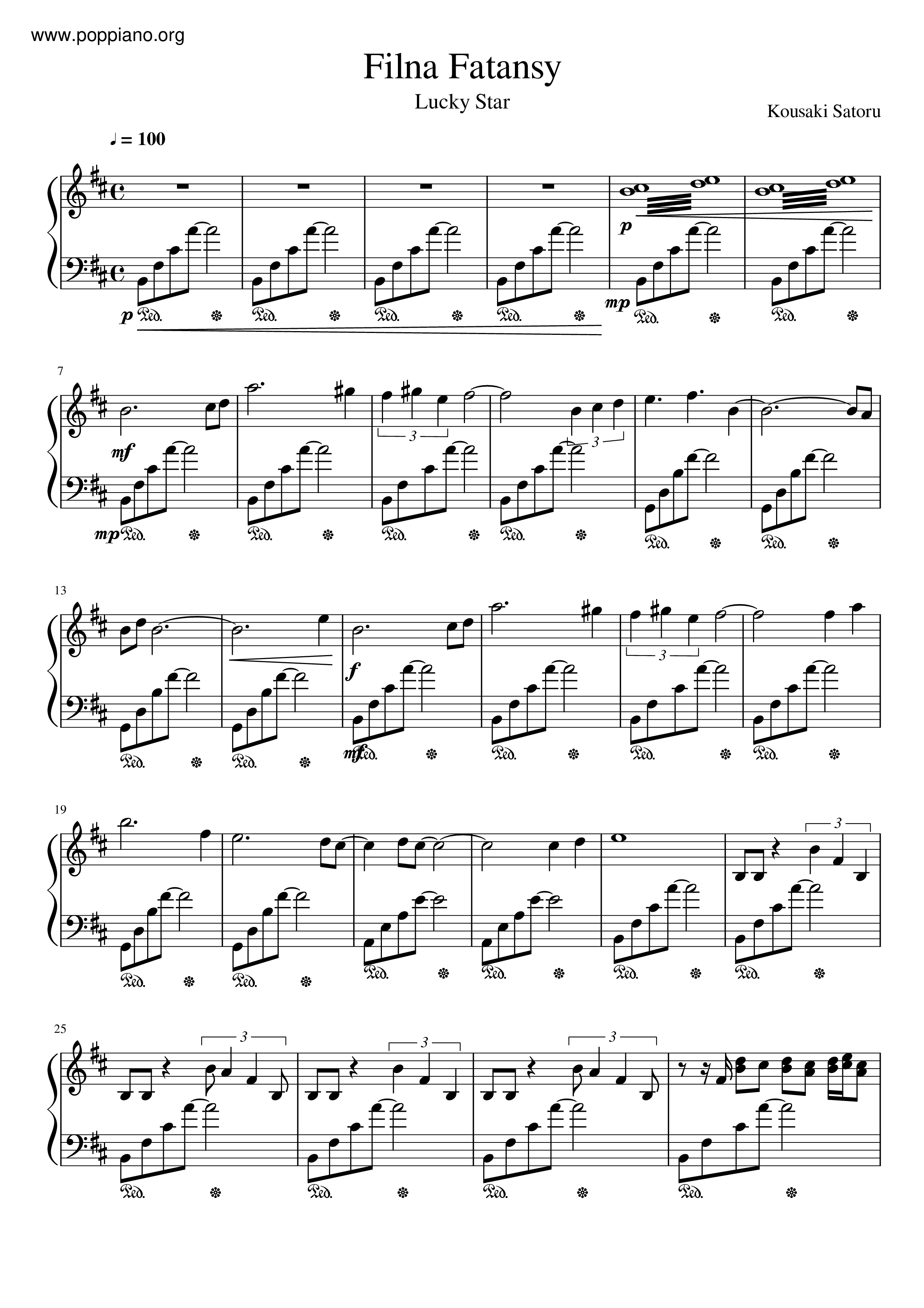 Filna Fantasy Score