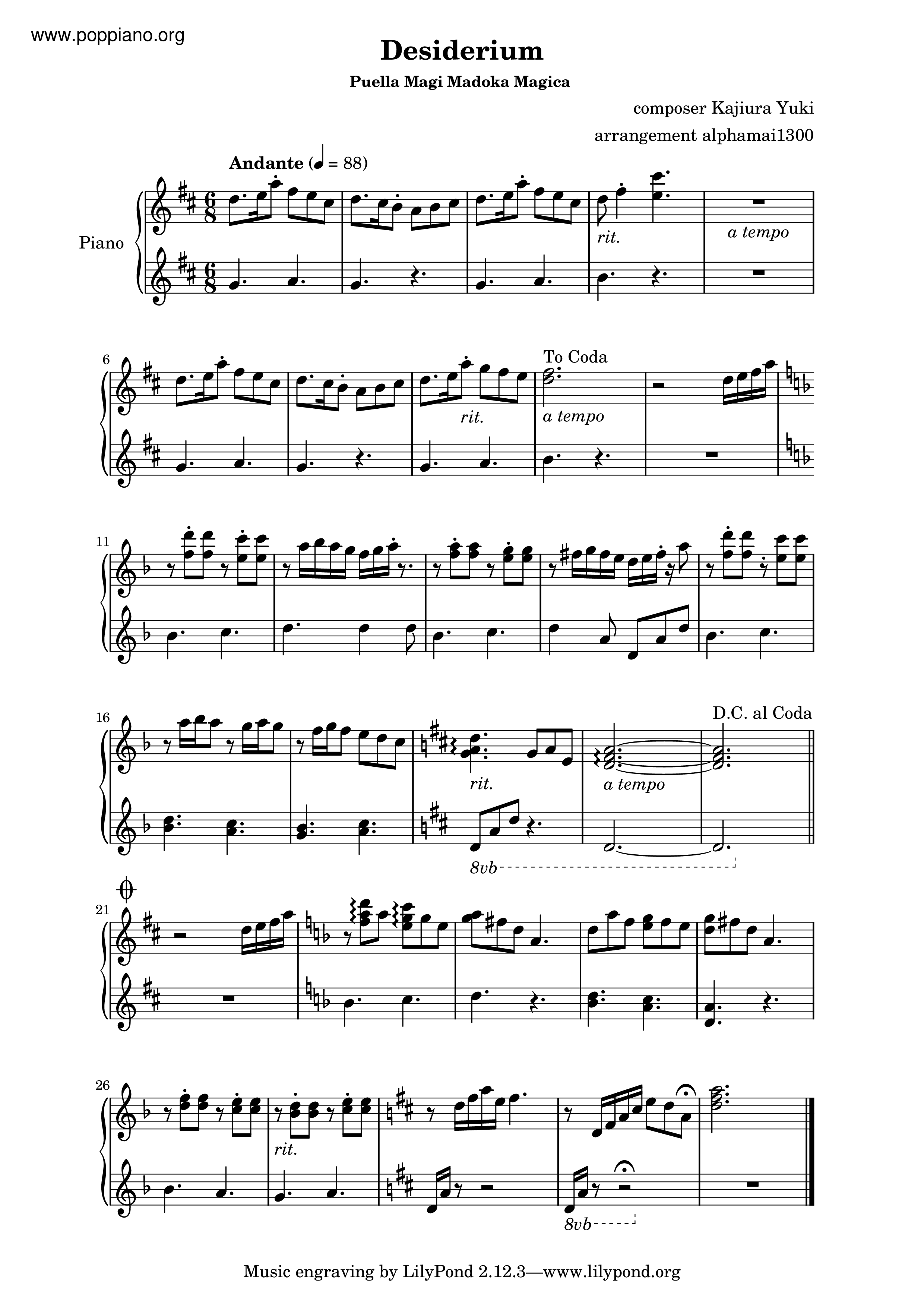 Desiderium Score