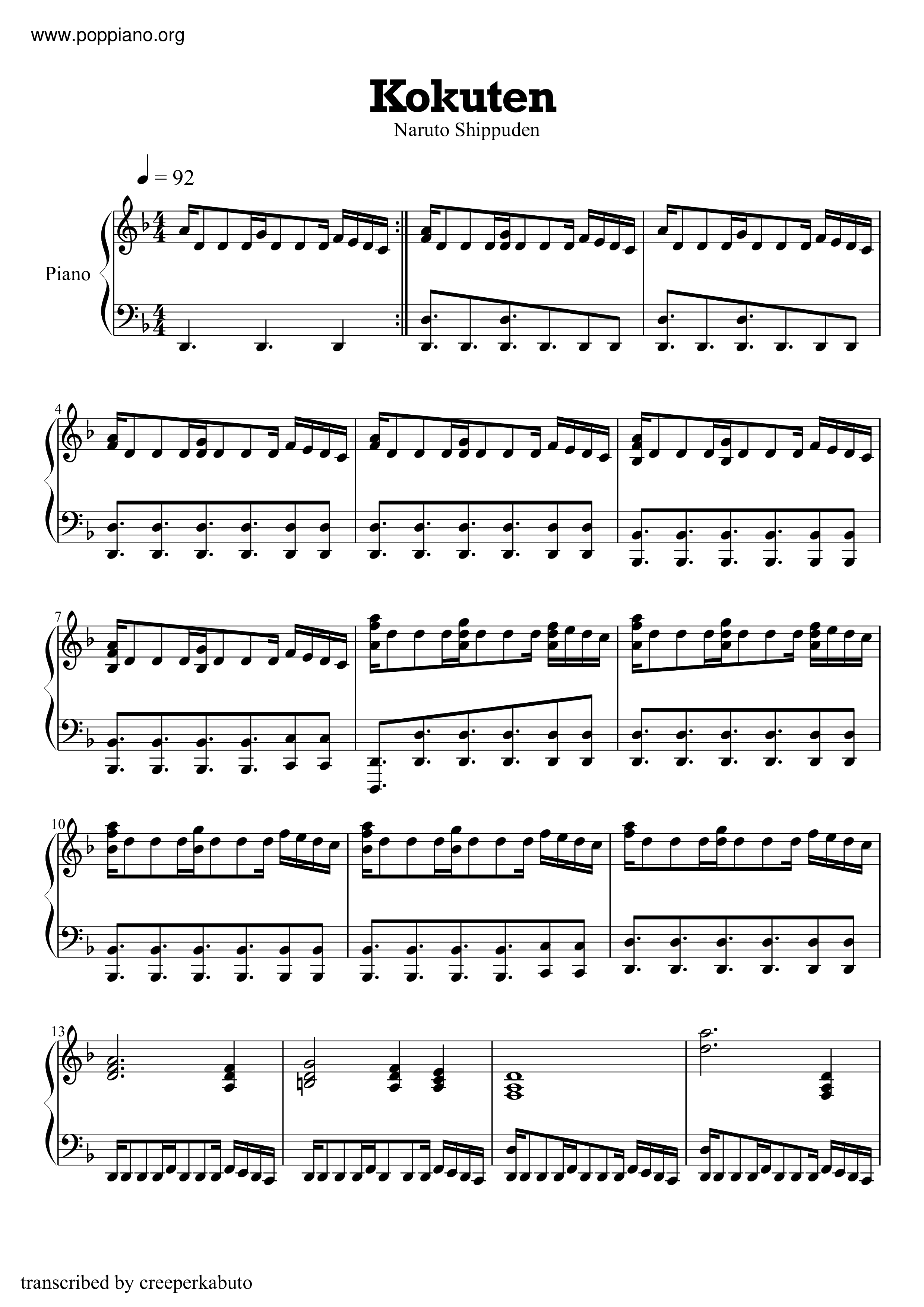 Kokuten Score
