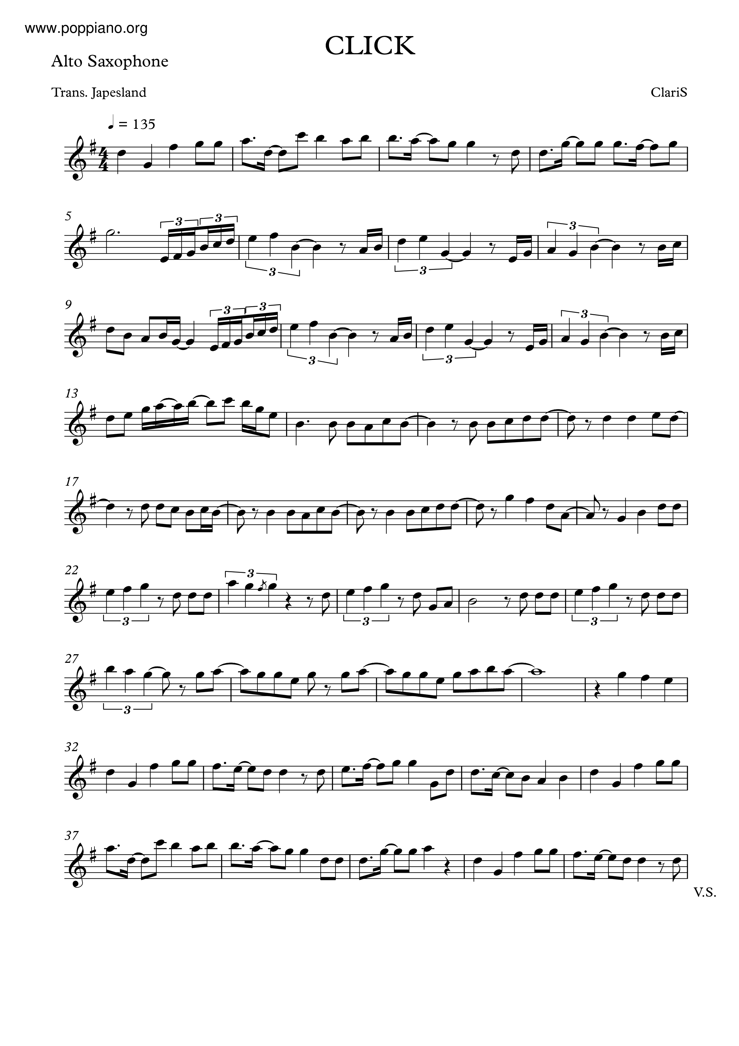 Click Score