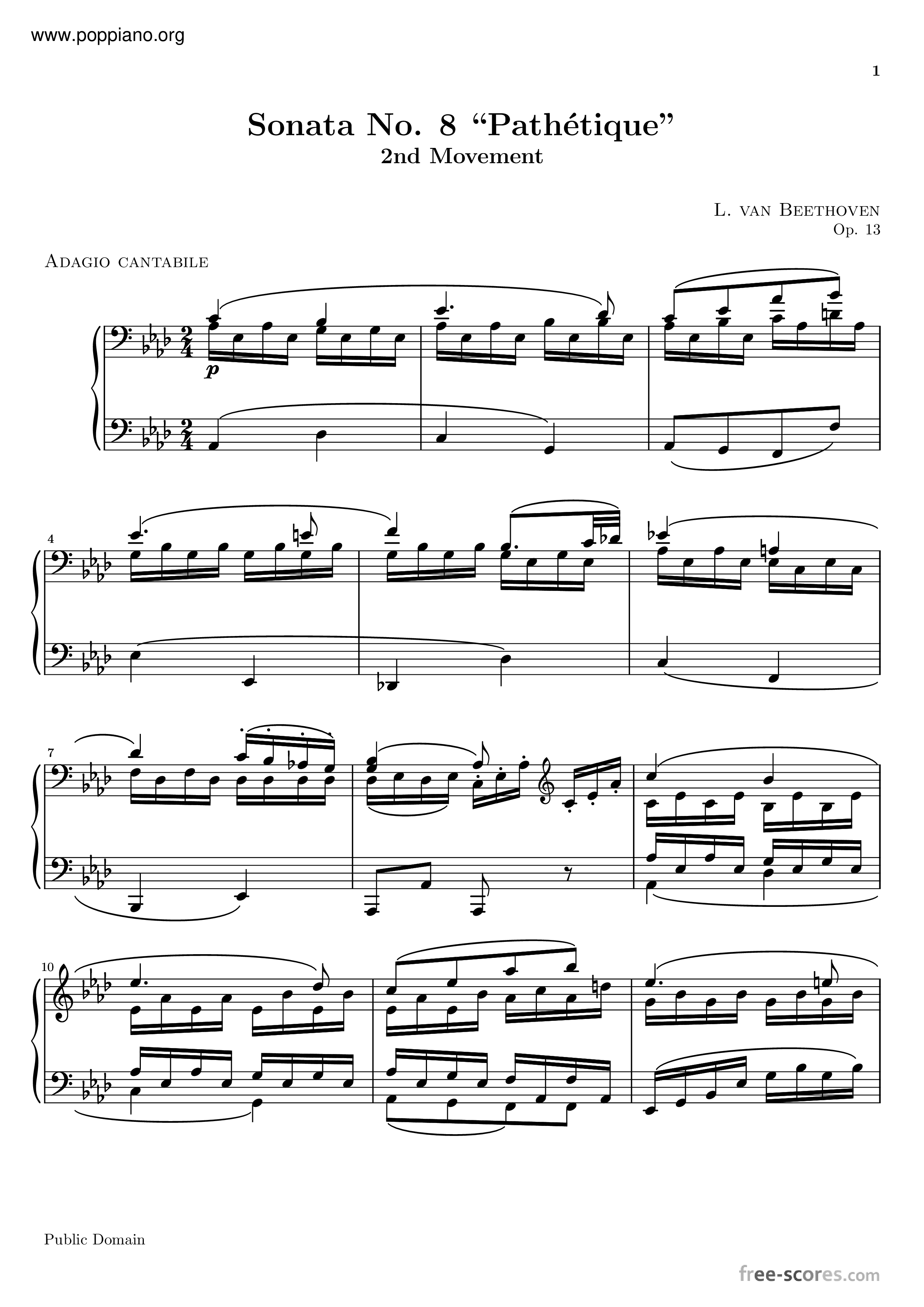 Beethoven- Pathetique Score