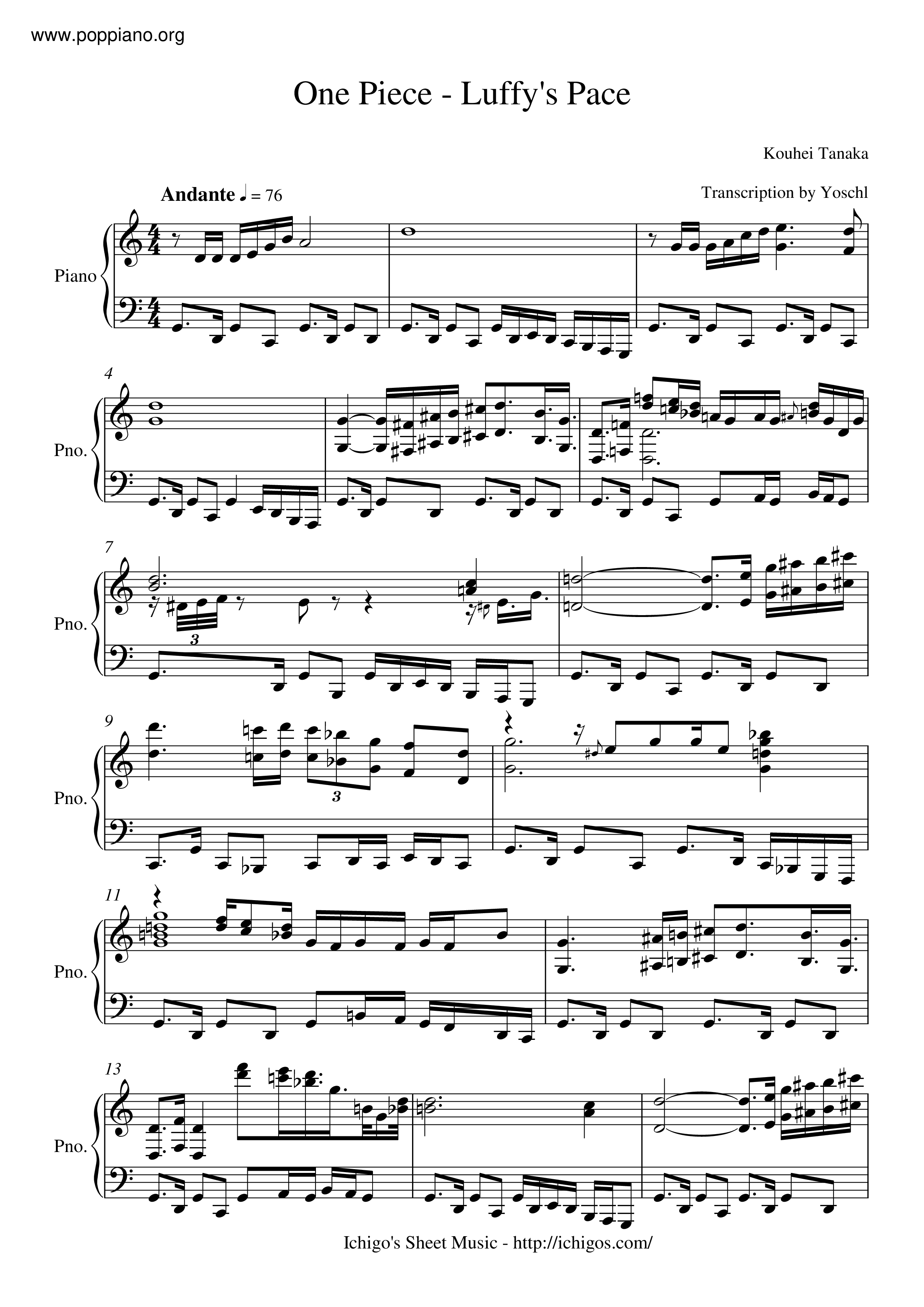 Luffy's Paceピアノ譜