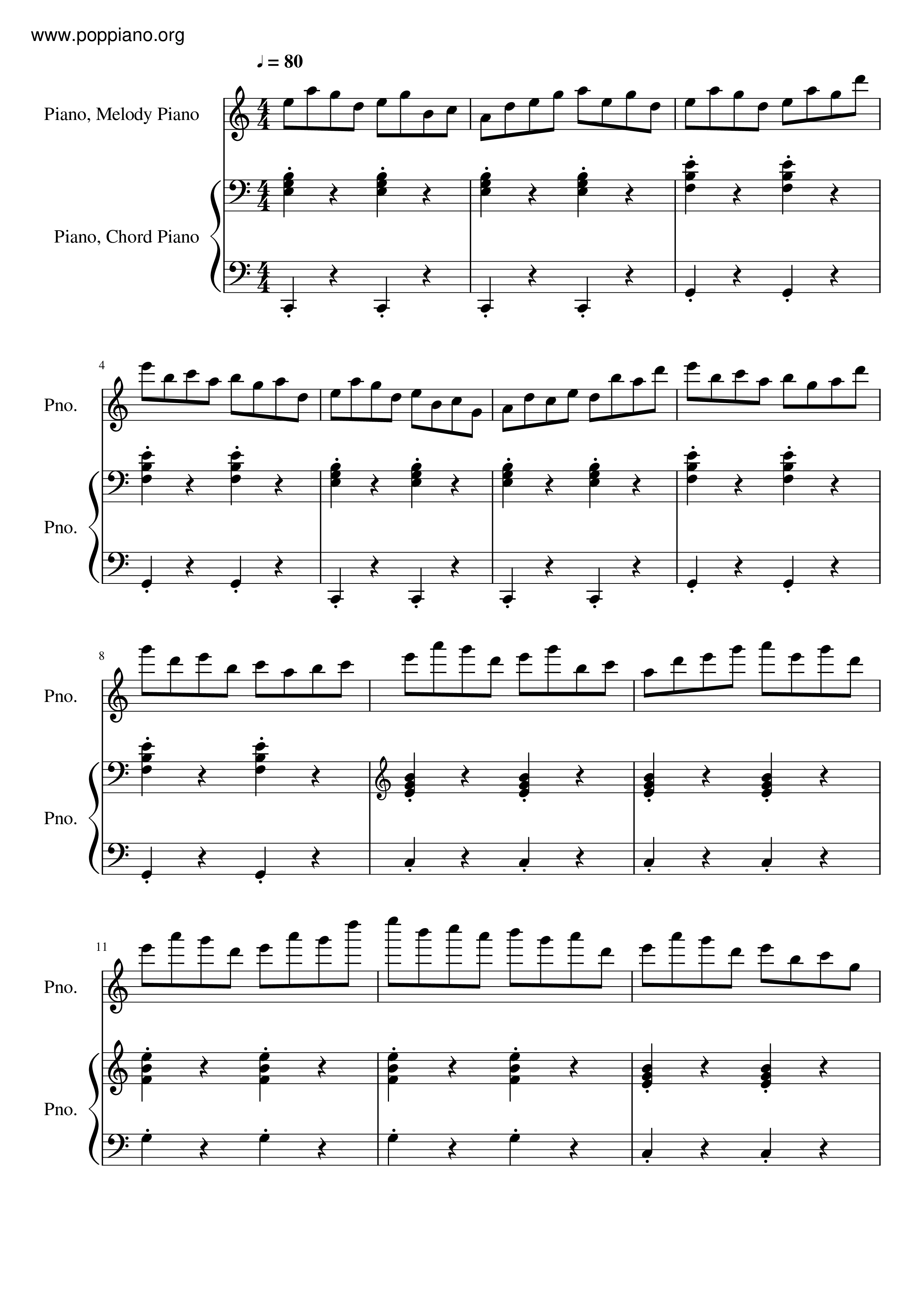 Goaikyou Score