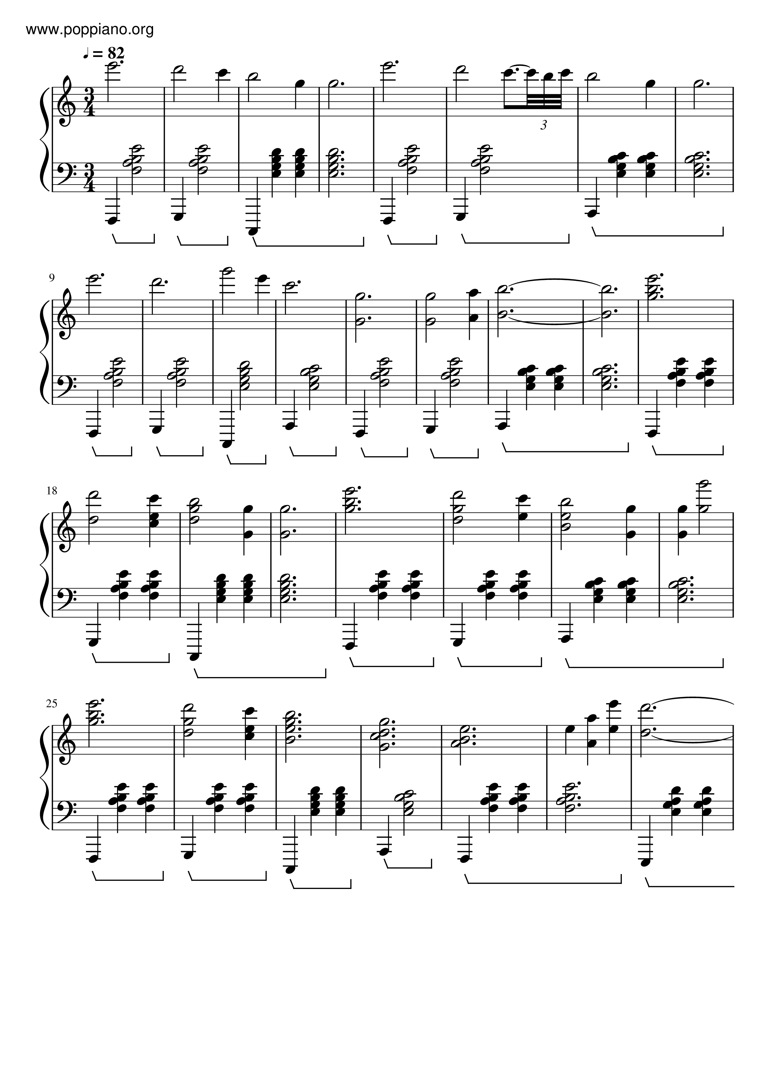 Nagazeri Score