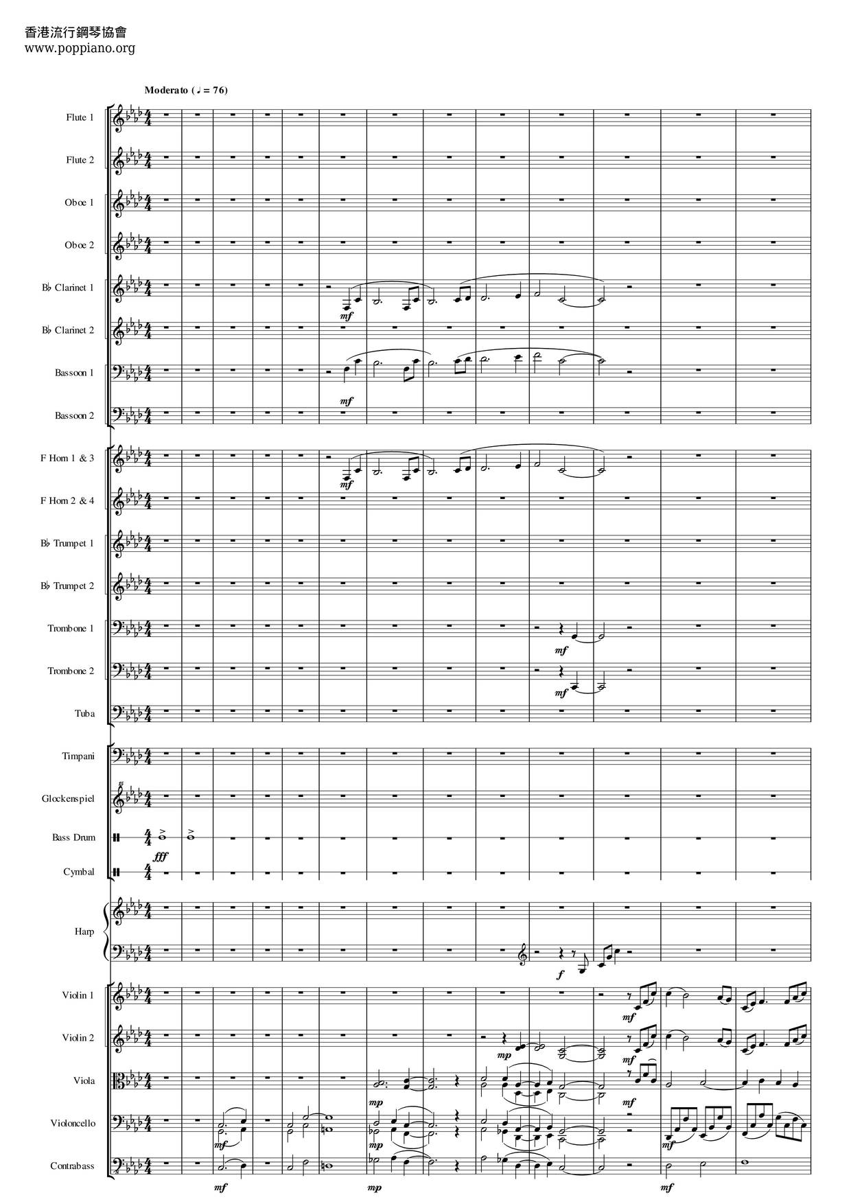 The Legend Of Ashitaka  Score