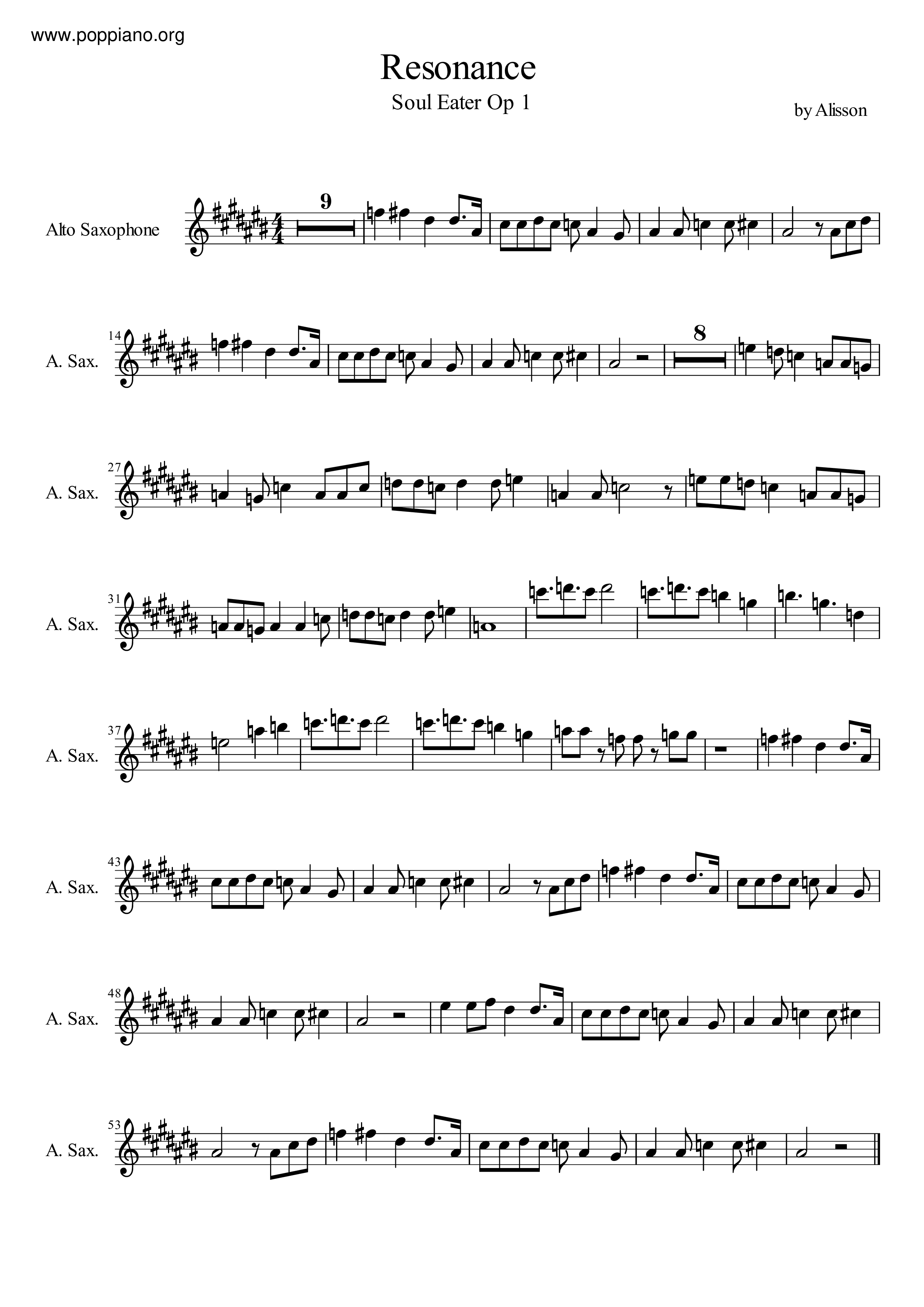 Resonance Score