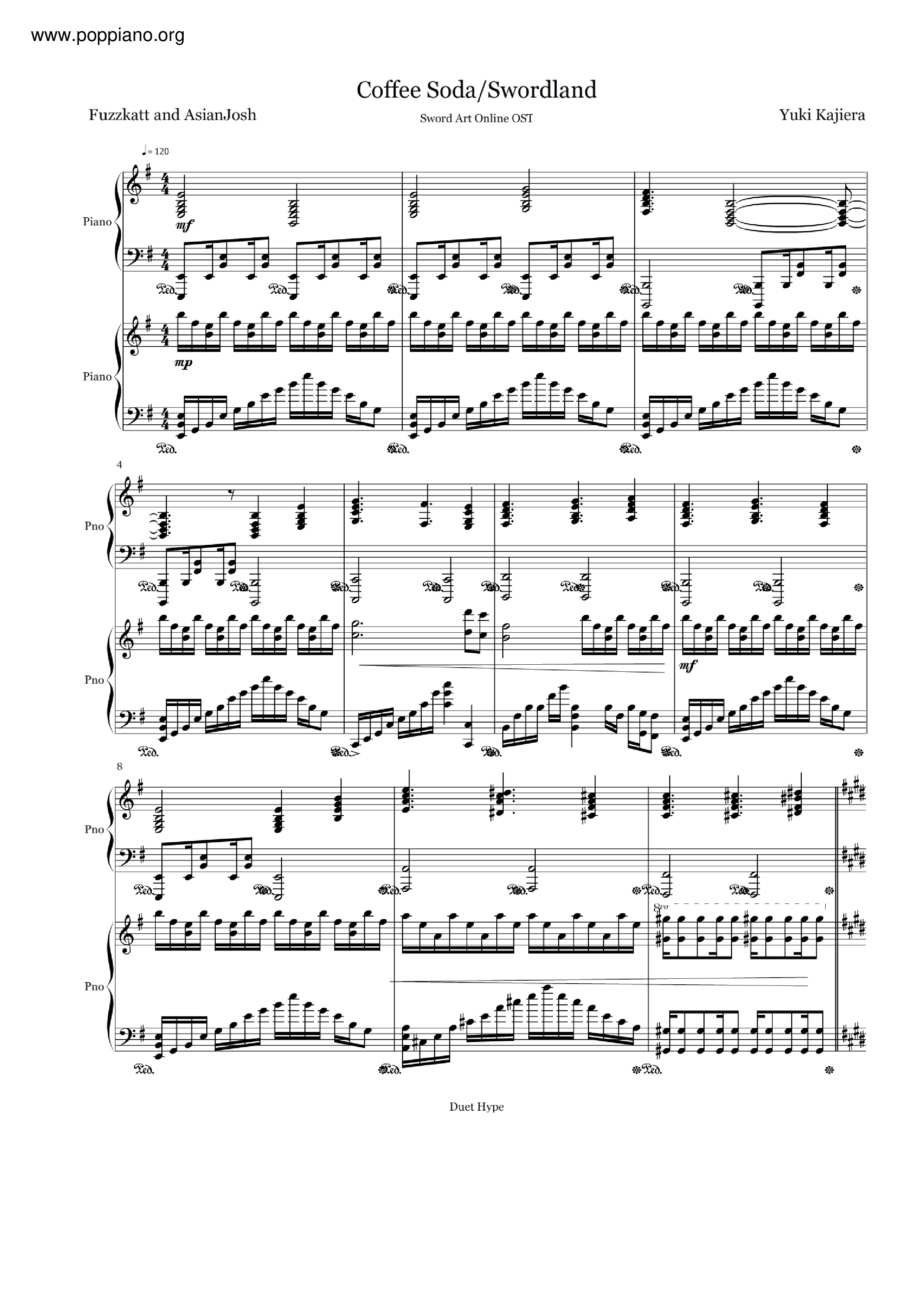 Swordland Score