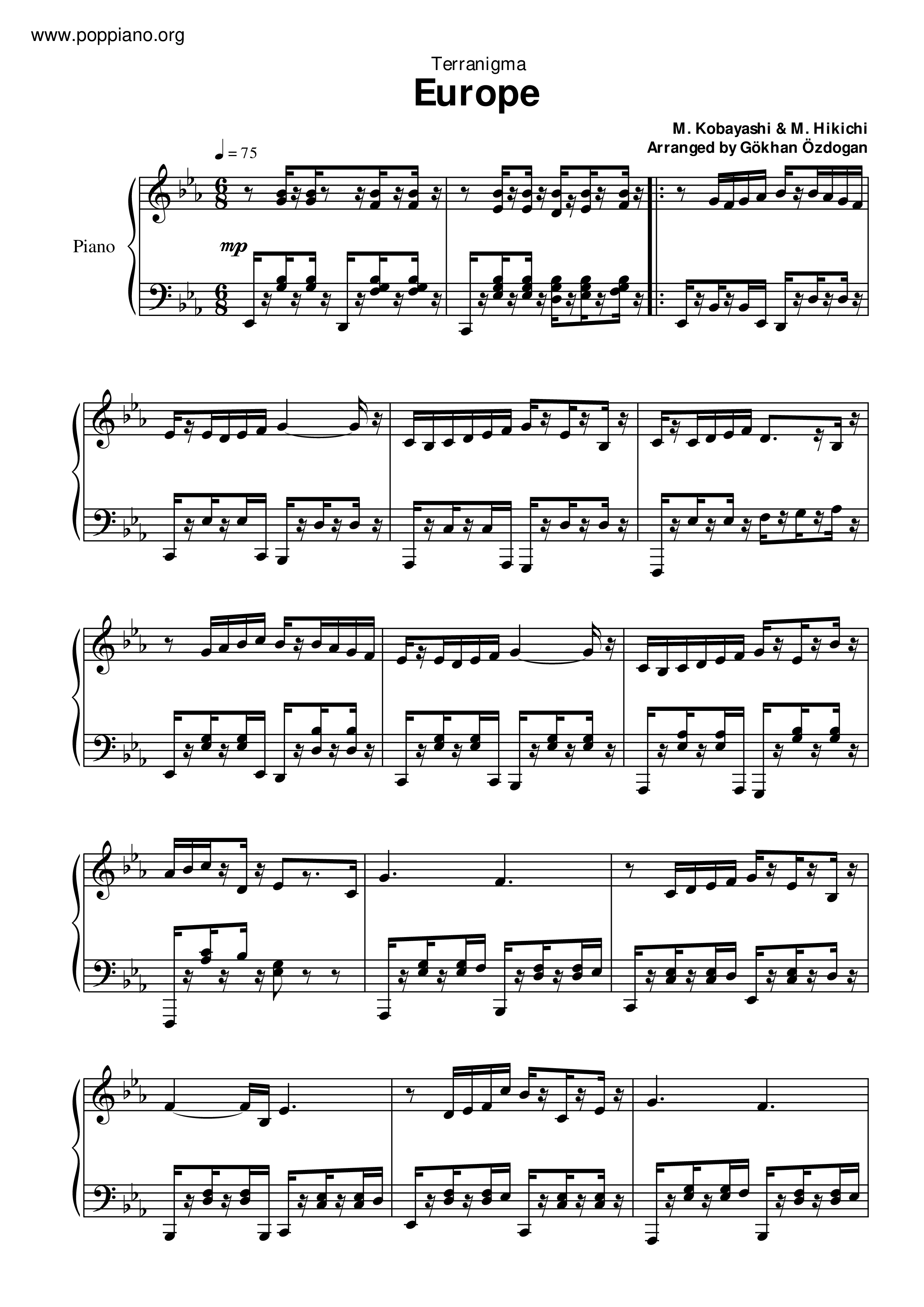 Europe Score