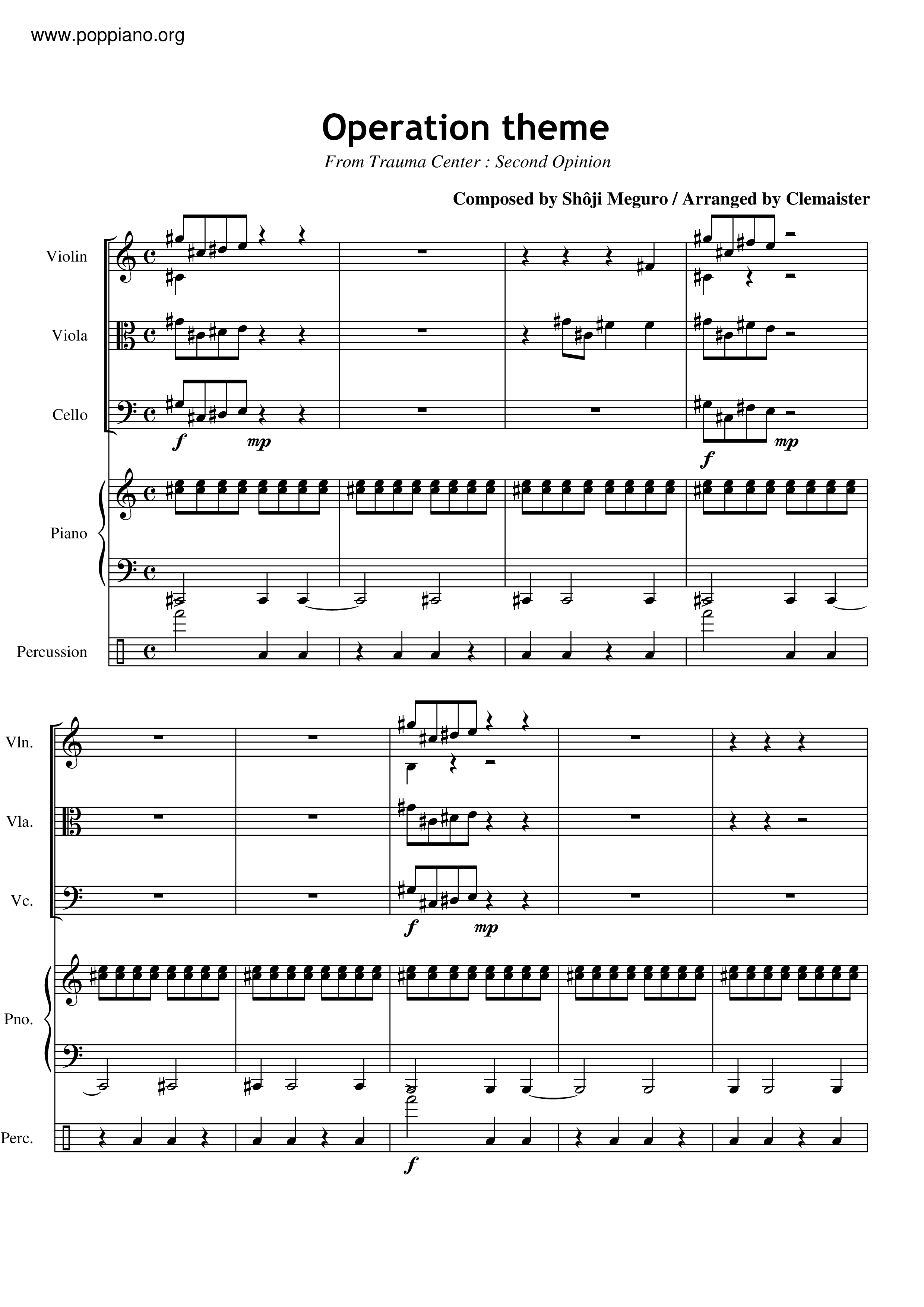 Operation Theme Score