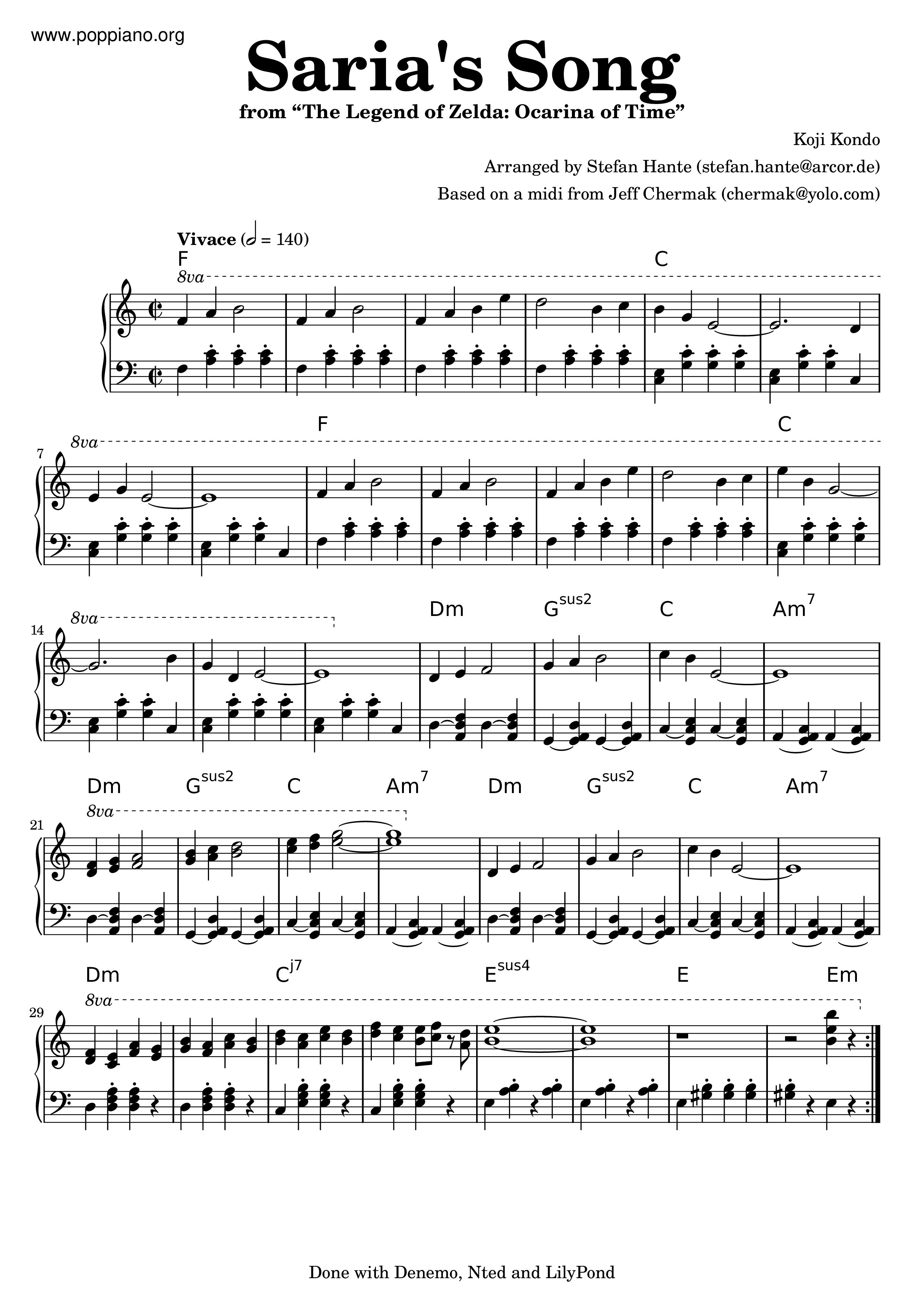 Ocarina of Time - Ocarina Songs Sheet music for Piano (Solo)