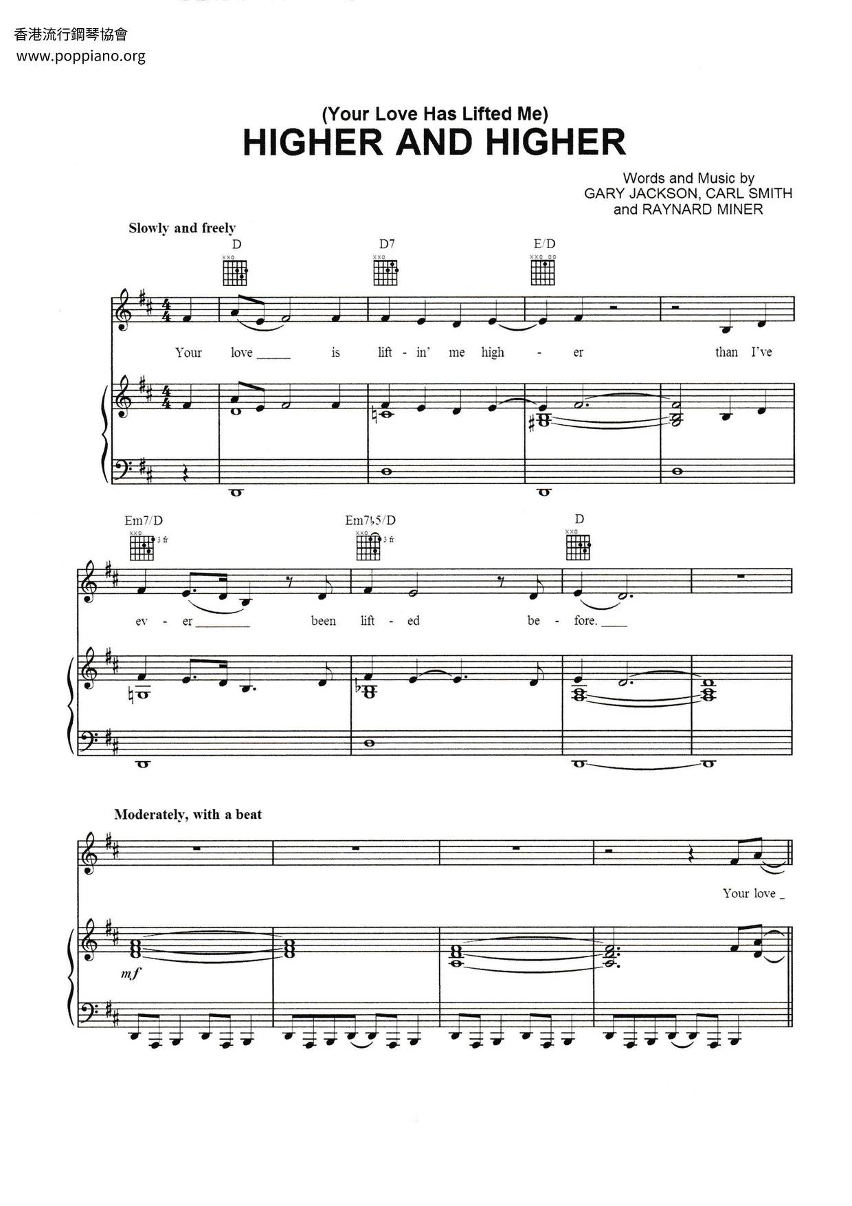 Higher And Higher (Your Love Keeps Lifting Me) Score