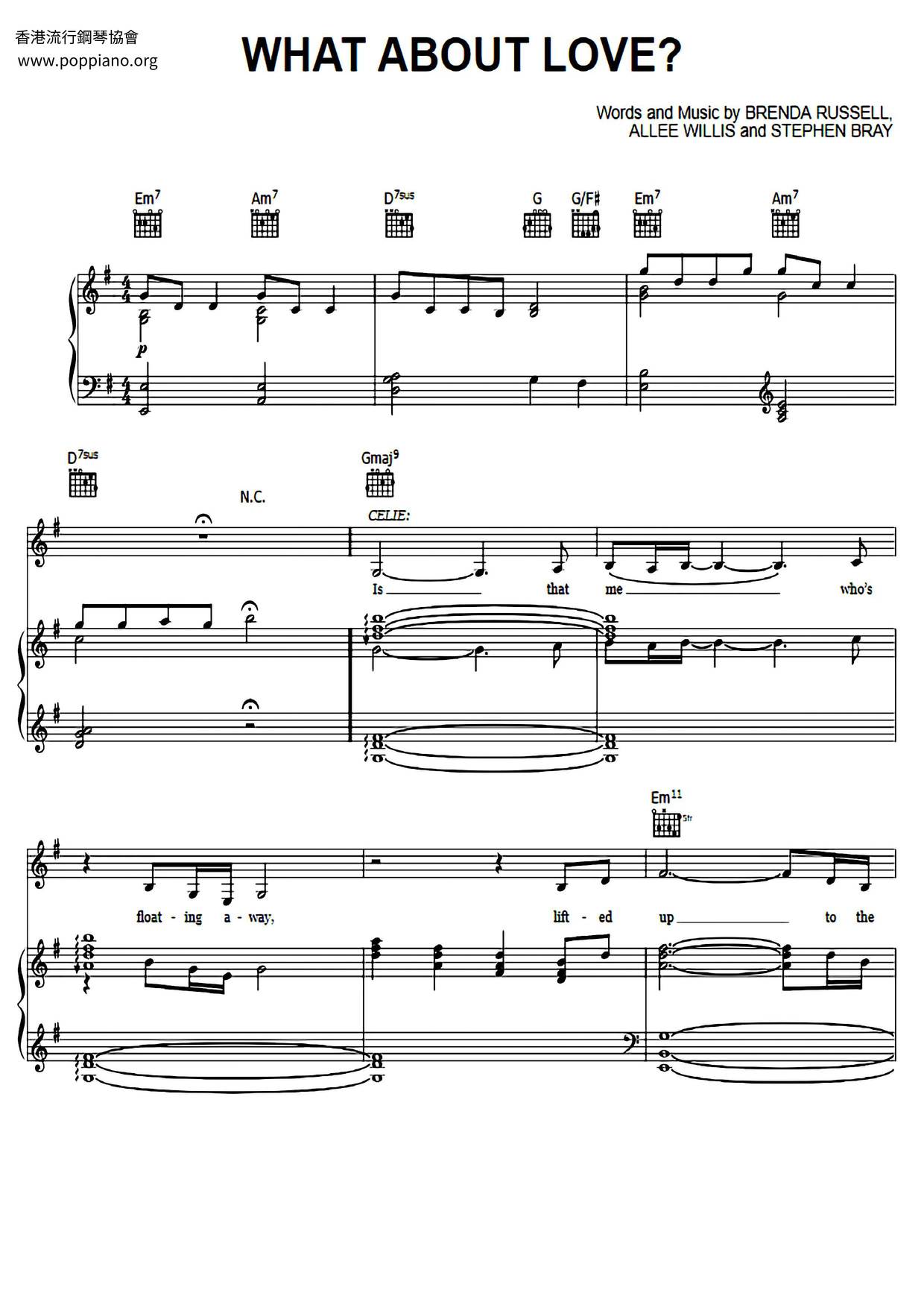 What About Love Score