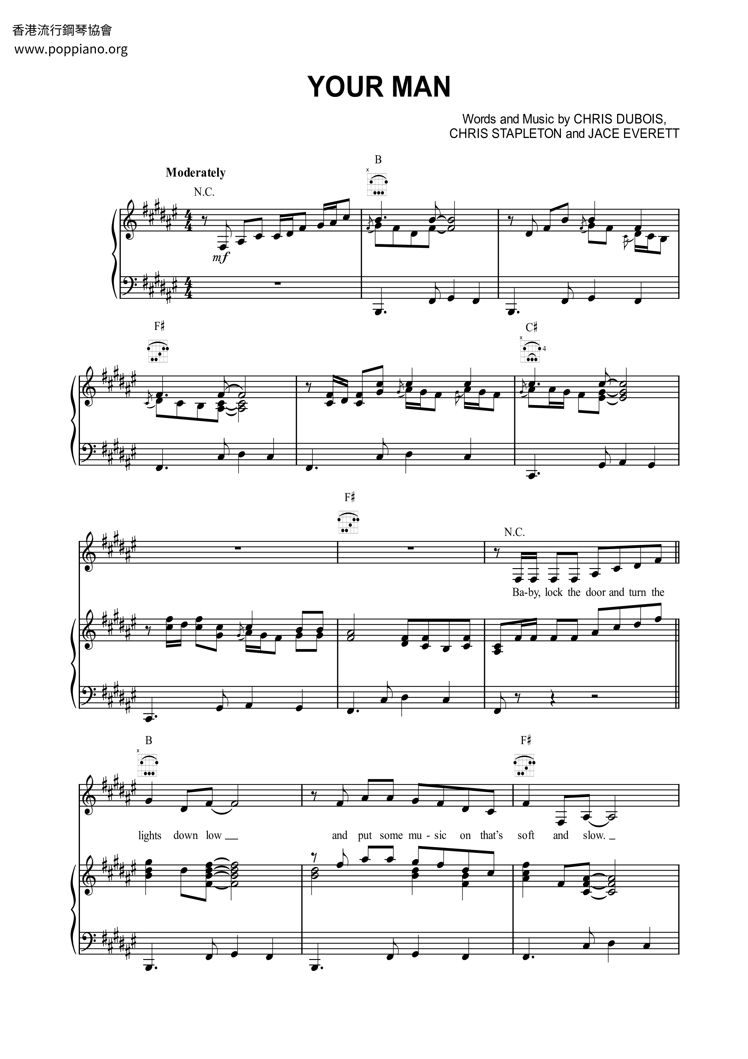 Your Man Score