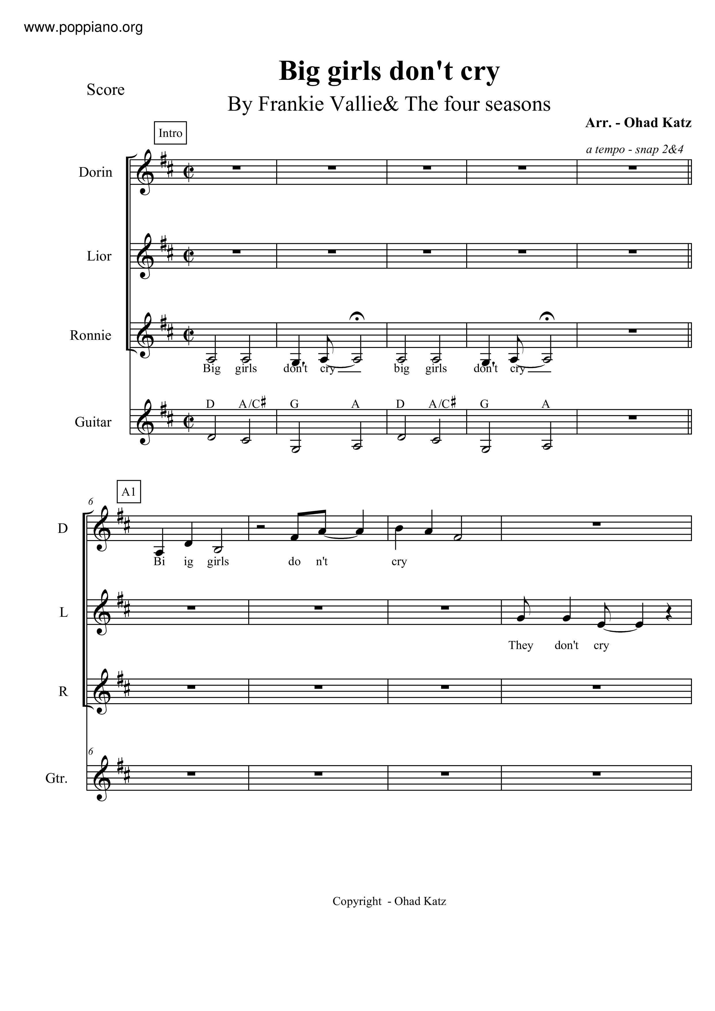 Big Girls Don't Cry Score
