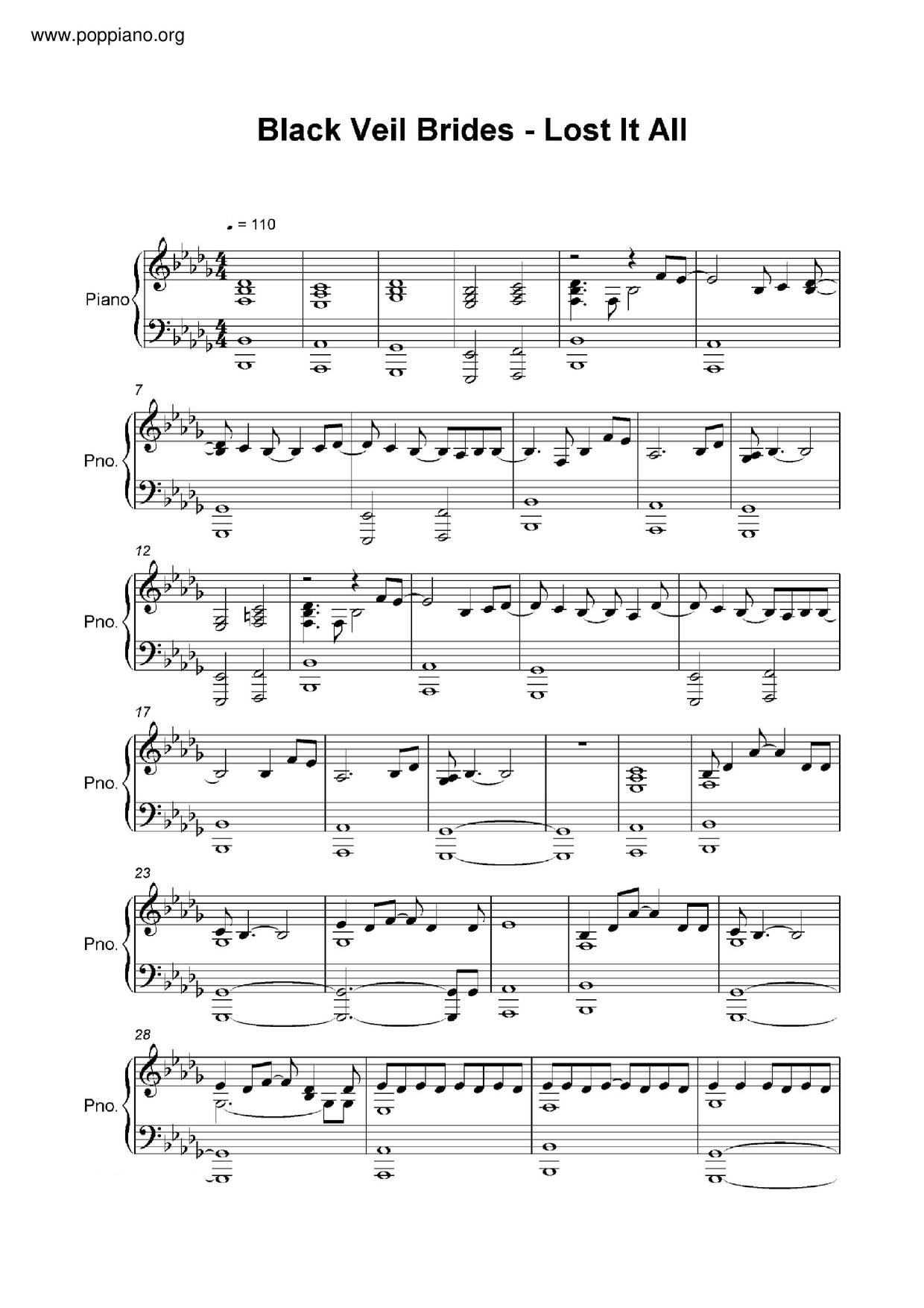 Lost It All Score