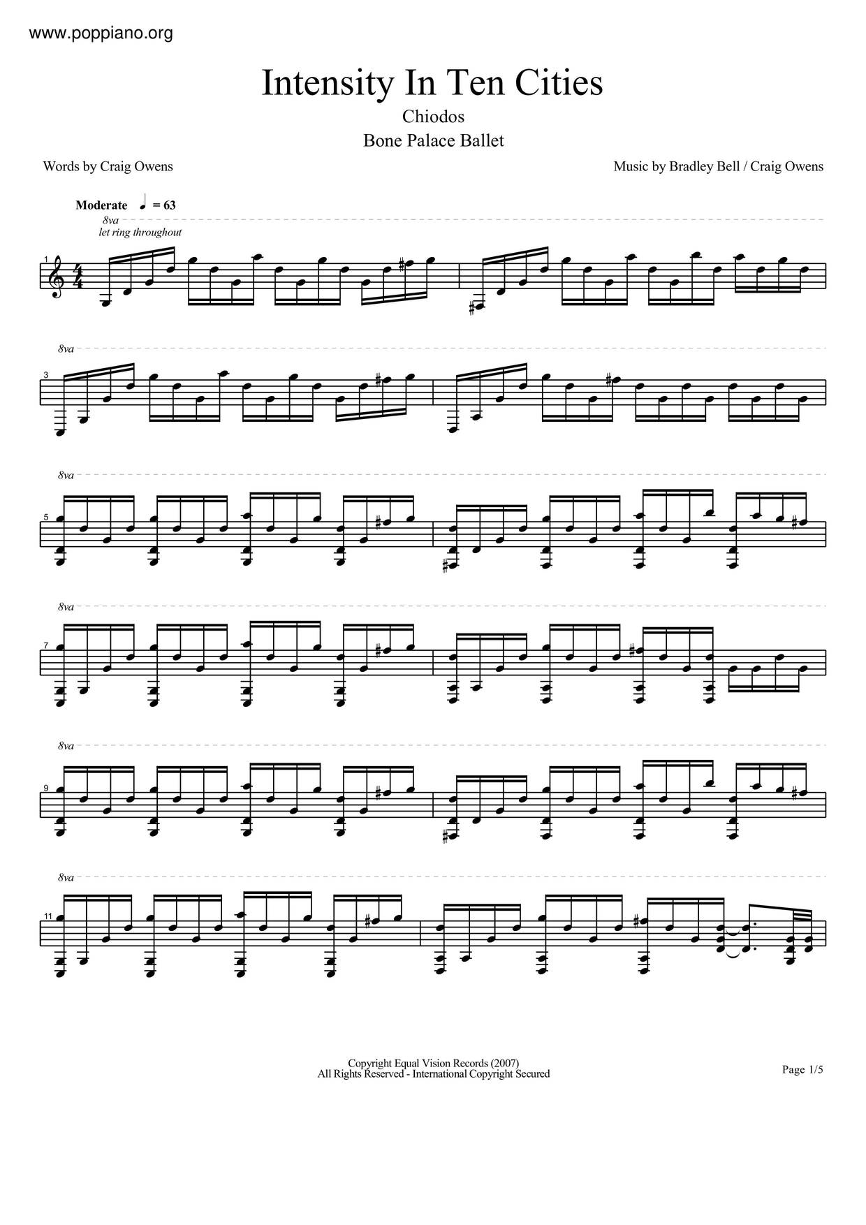 Intensity In Ten Cities Score