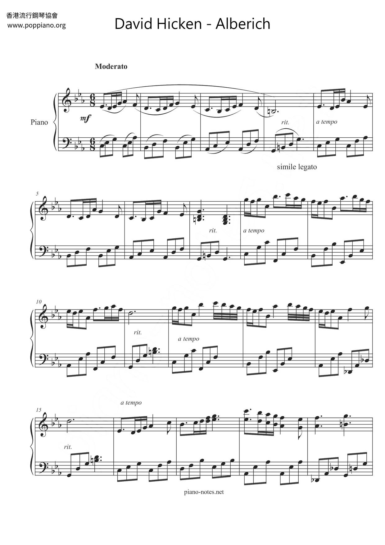 Alberich Score