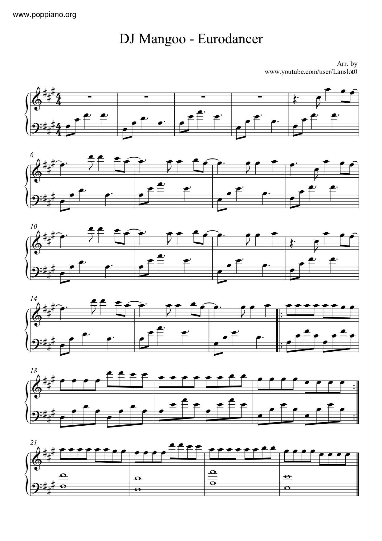 Eurodancer Score