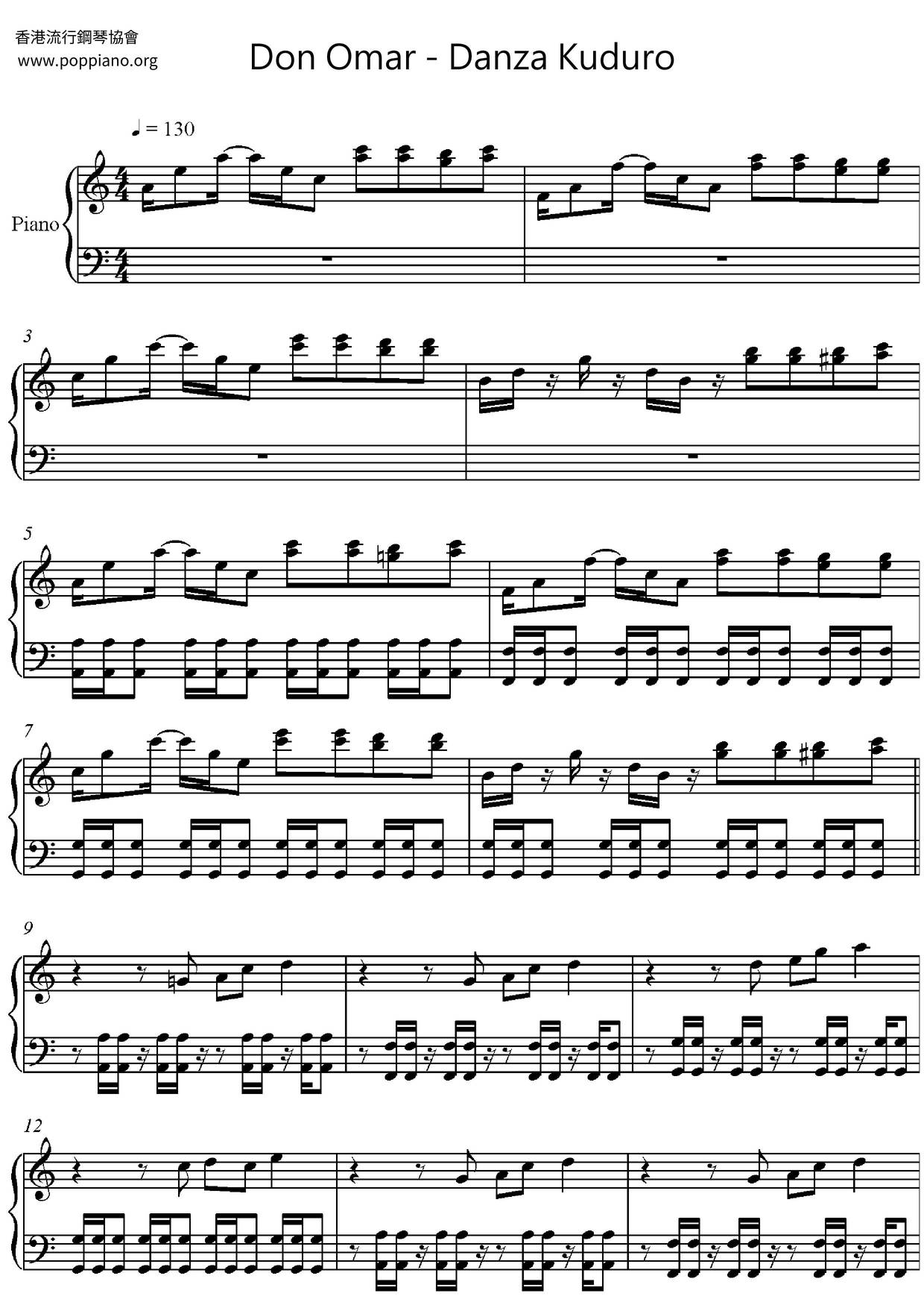 Danza Kuduro Score