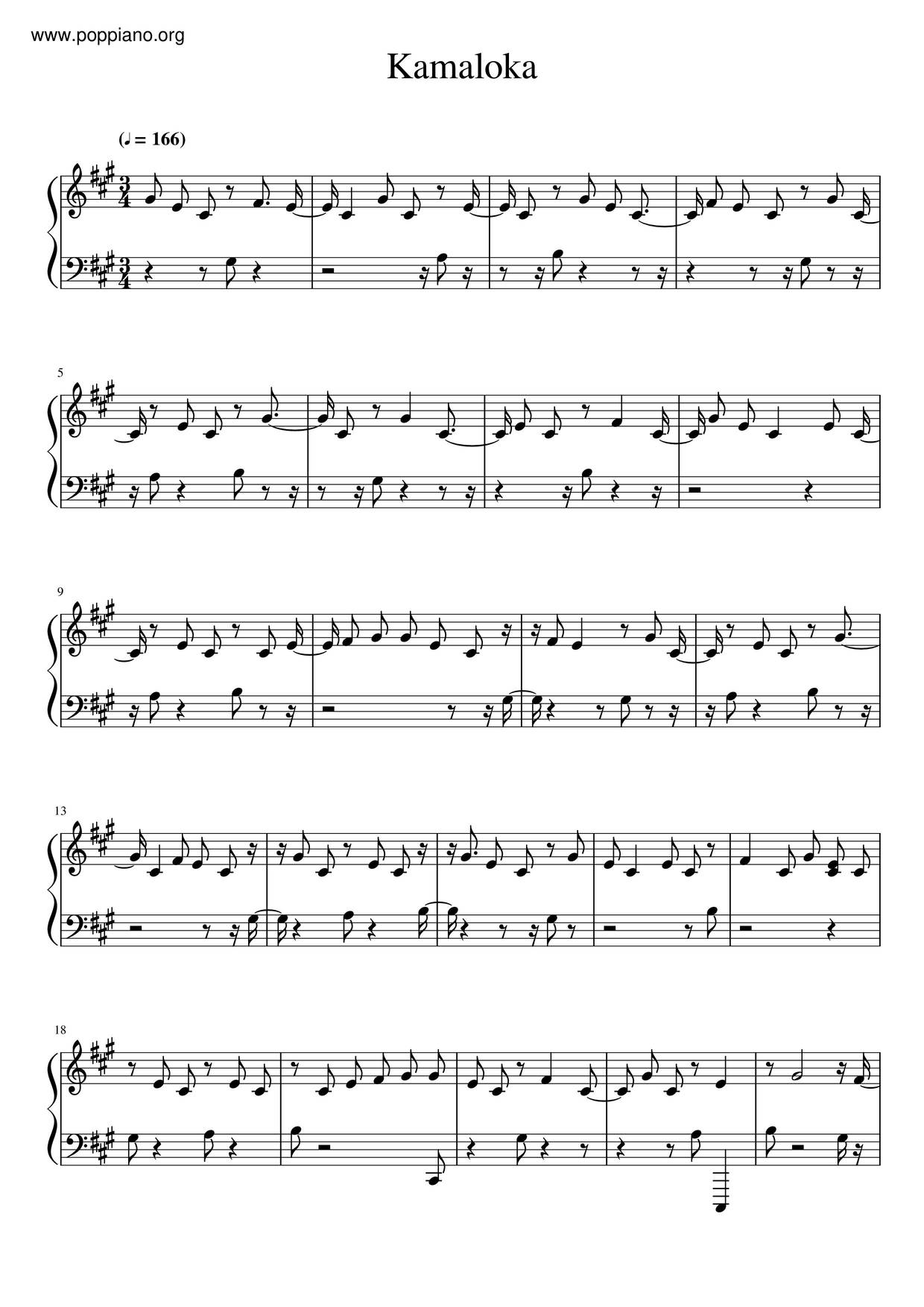 Kamaloka Score