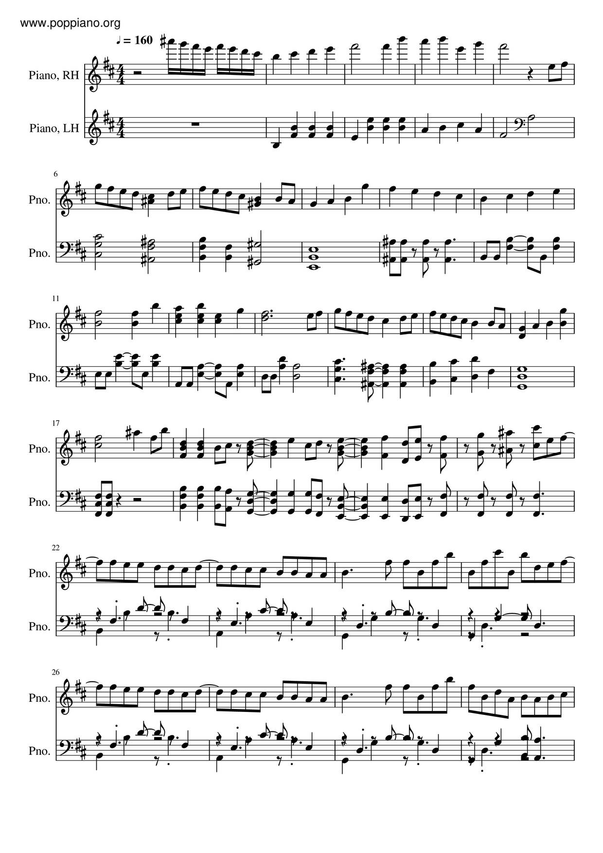 Netsujou No Spectrum Score