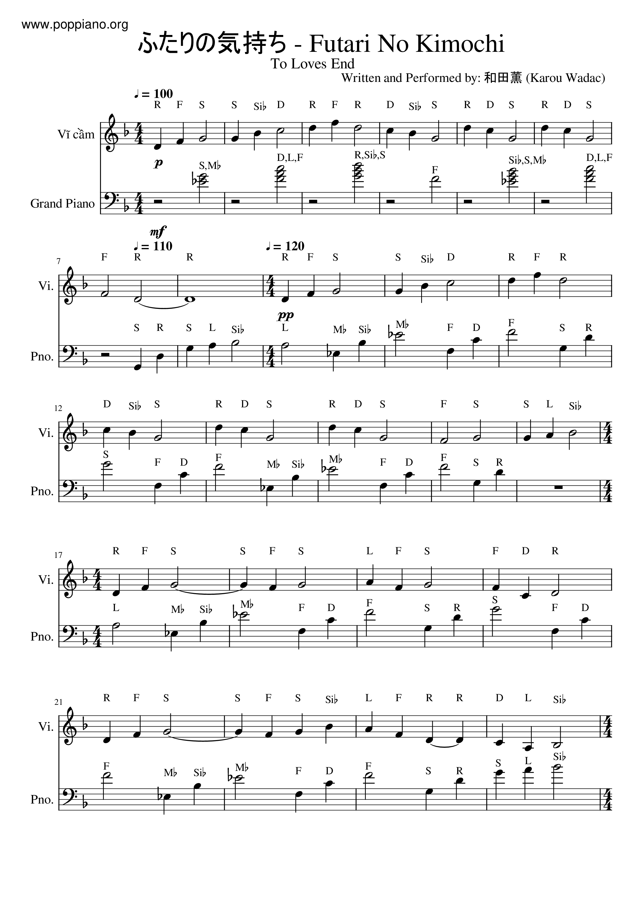 Futari No Kimochi Score