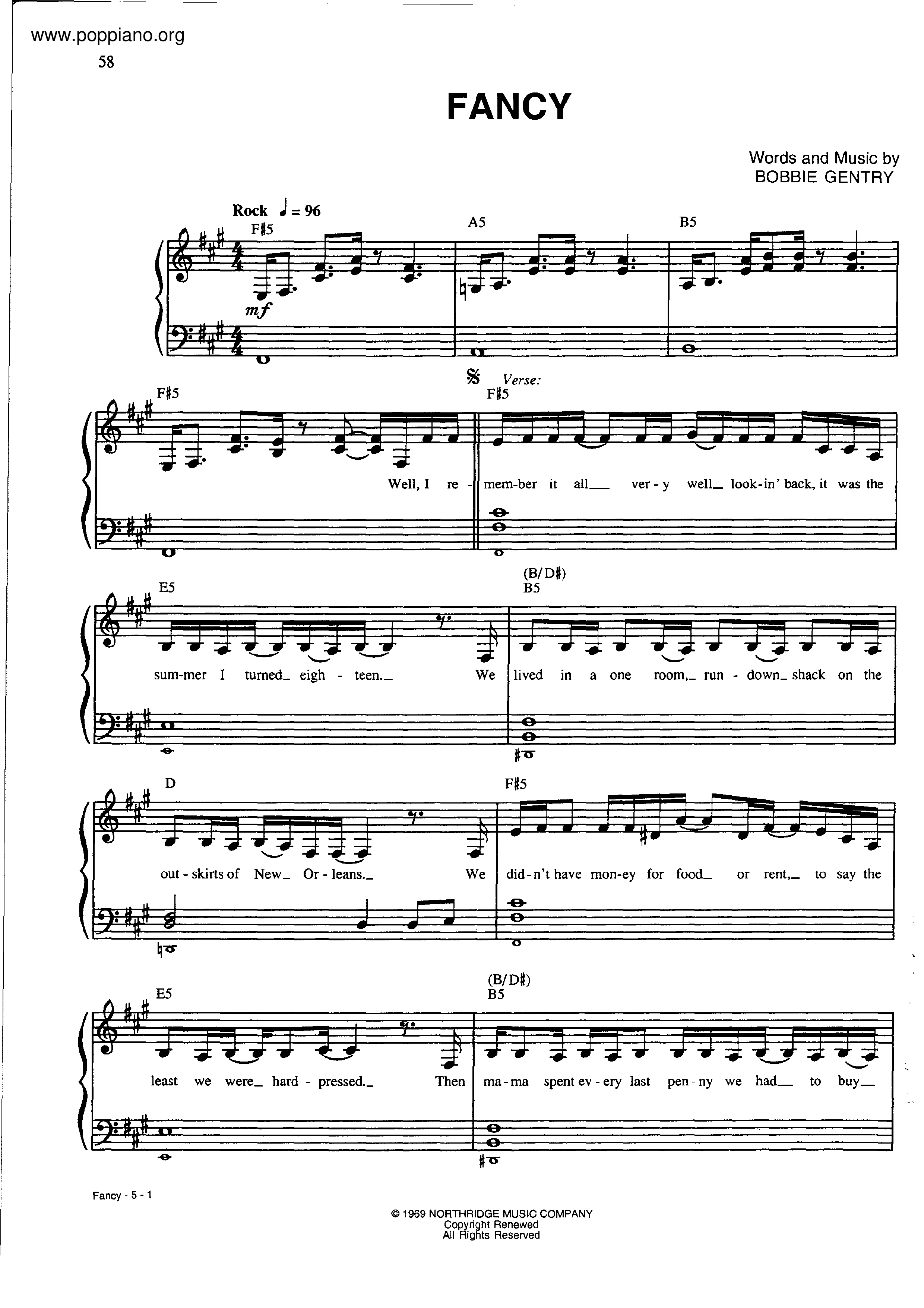 Fancy Score
